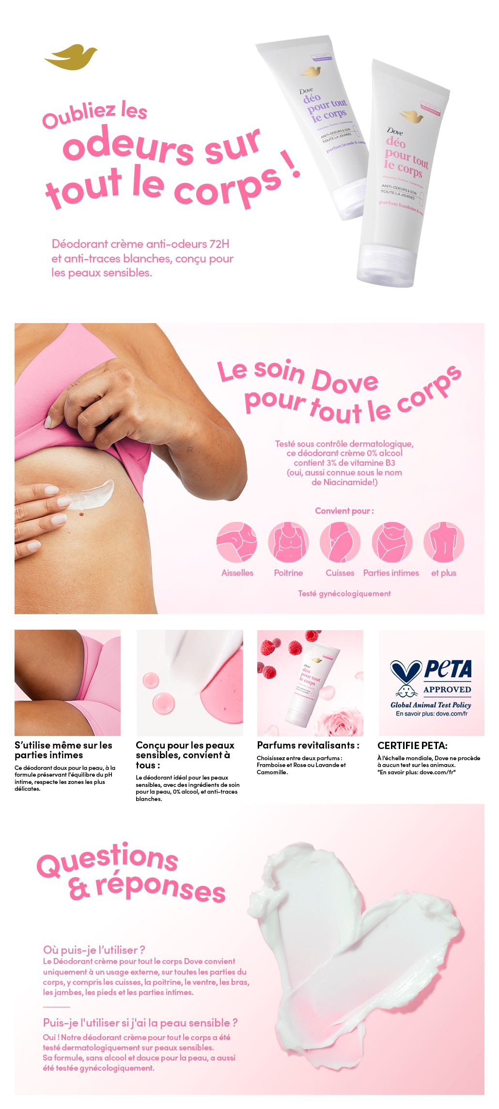 Déodorant pour tout le corps Framboise & Rose crème 75ml