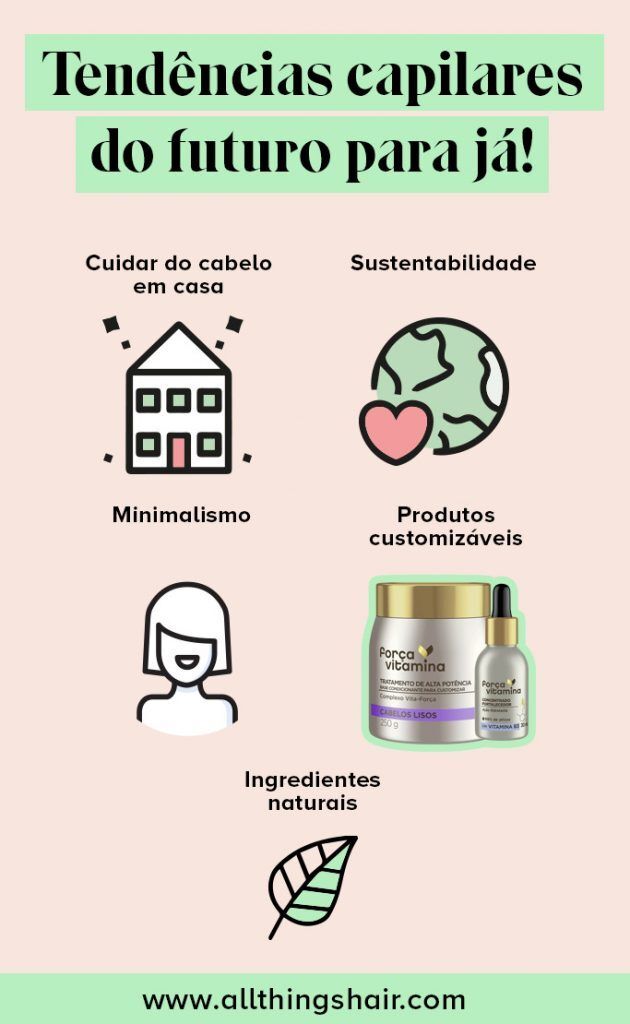 infográfico tendências dos cabelos para o futuro