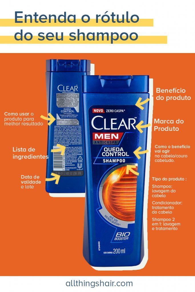 Infográfico sobre como encontrar o melhor shampoo com produto Clear