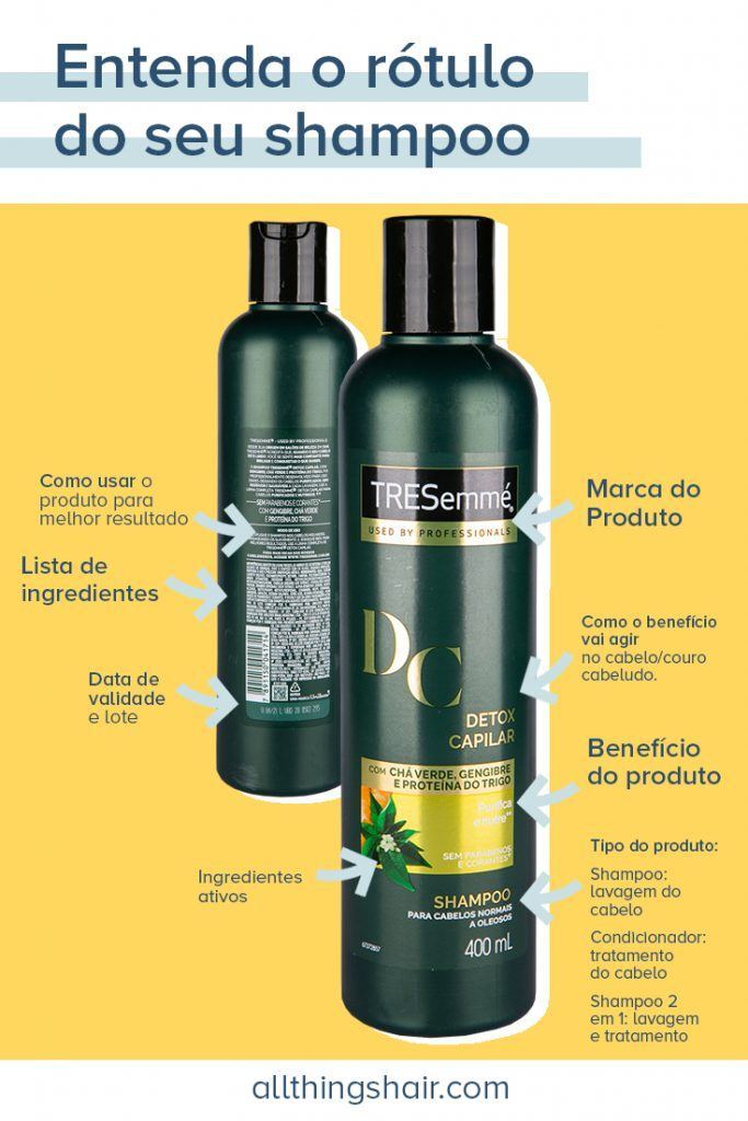 Infográfico sobre como encontrar o melhor shampoo com produto TRESemmé