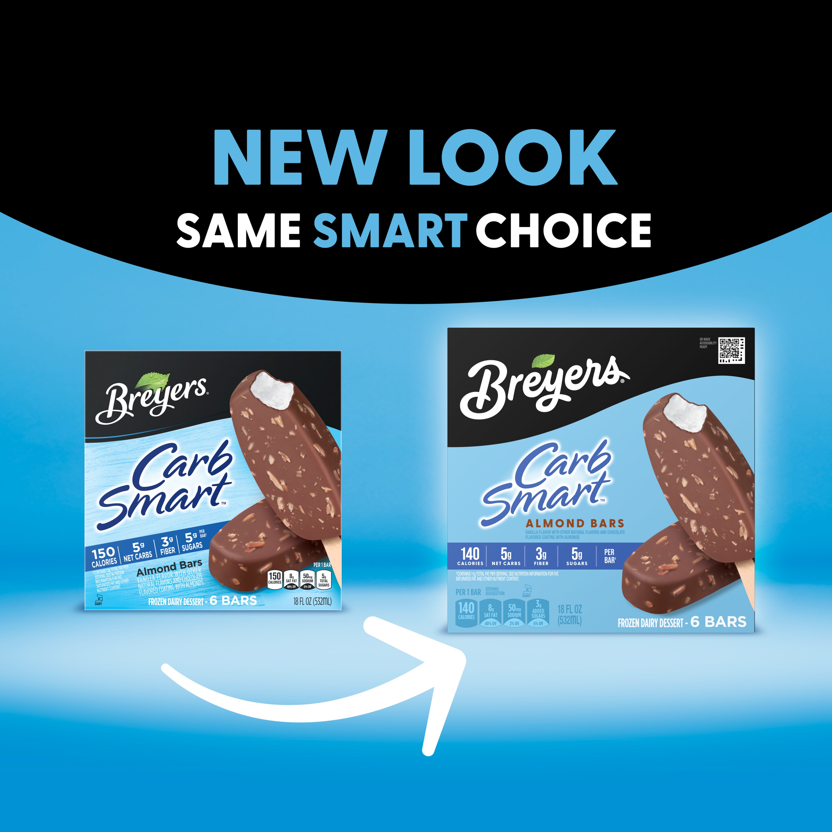 A visual highlighting the new Breyers pack design
