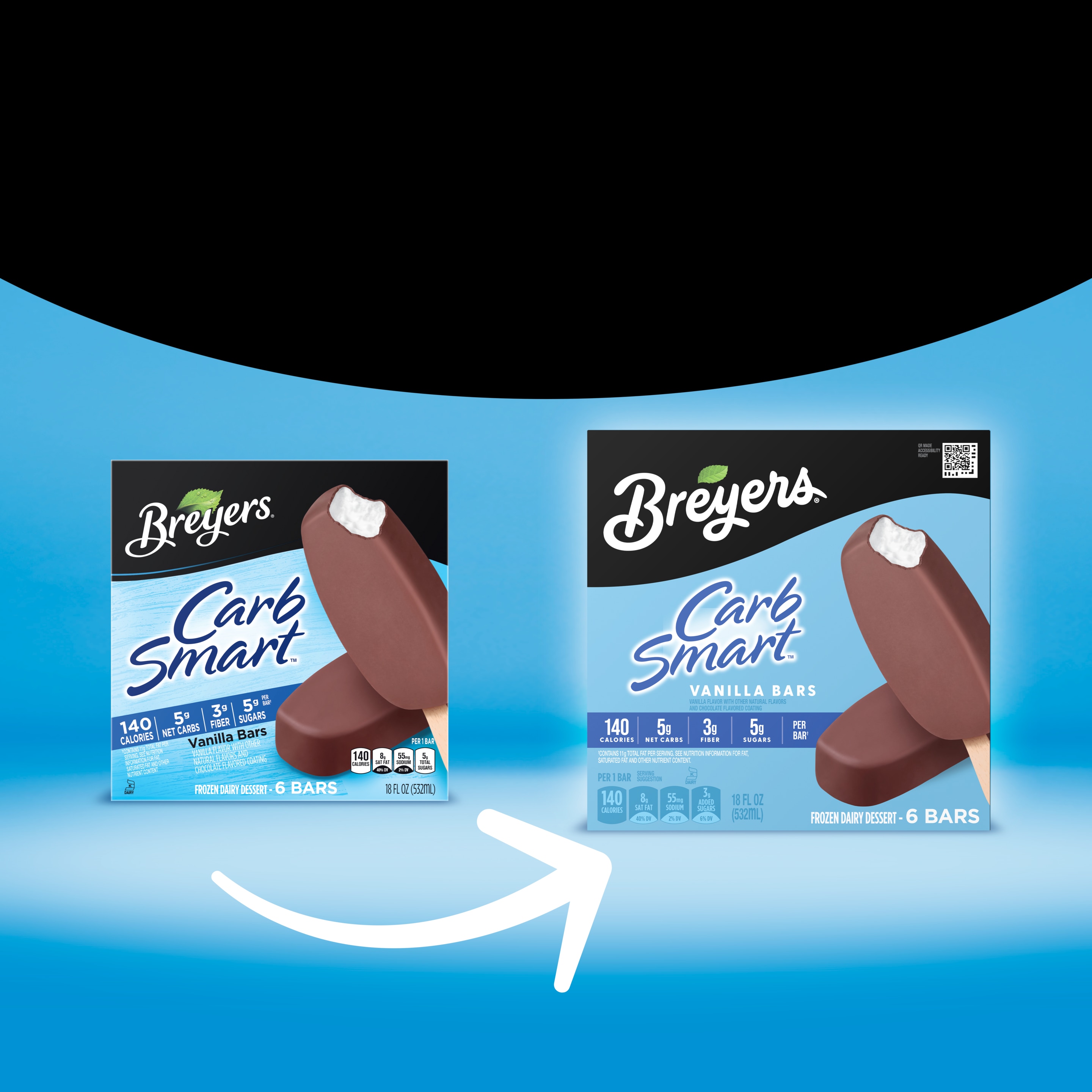 A visual highlighting the new Breyers pack design