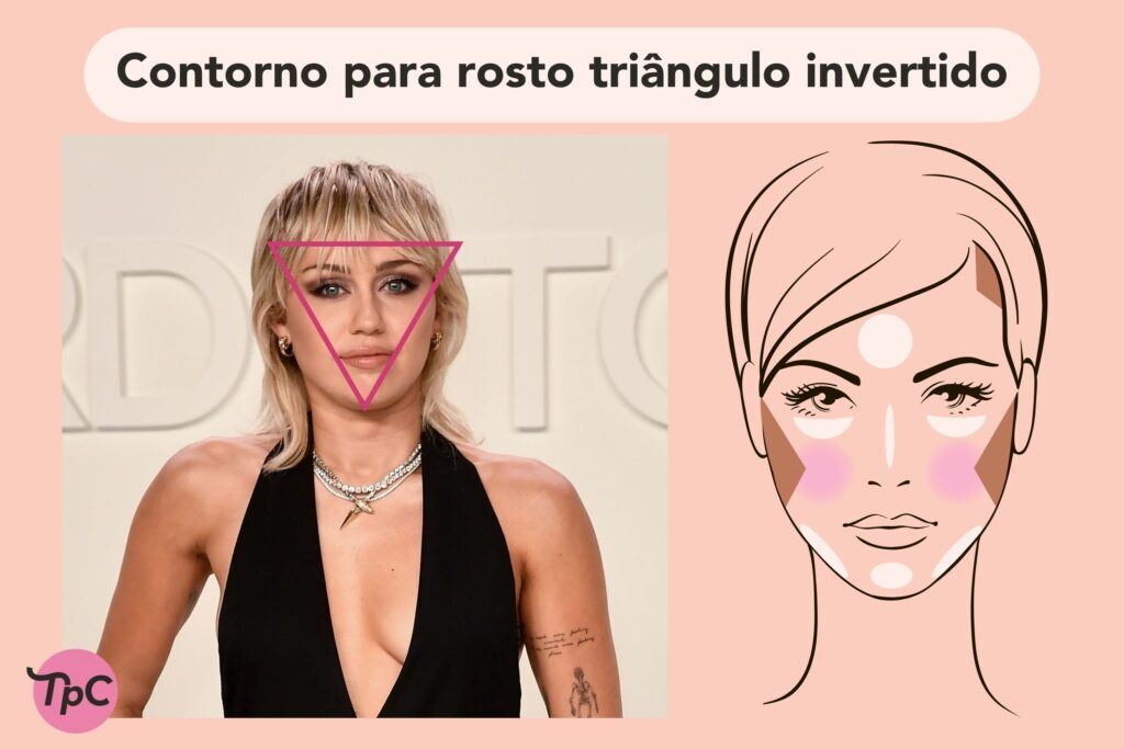 rosto triângulo invertido contorno ideal