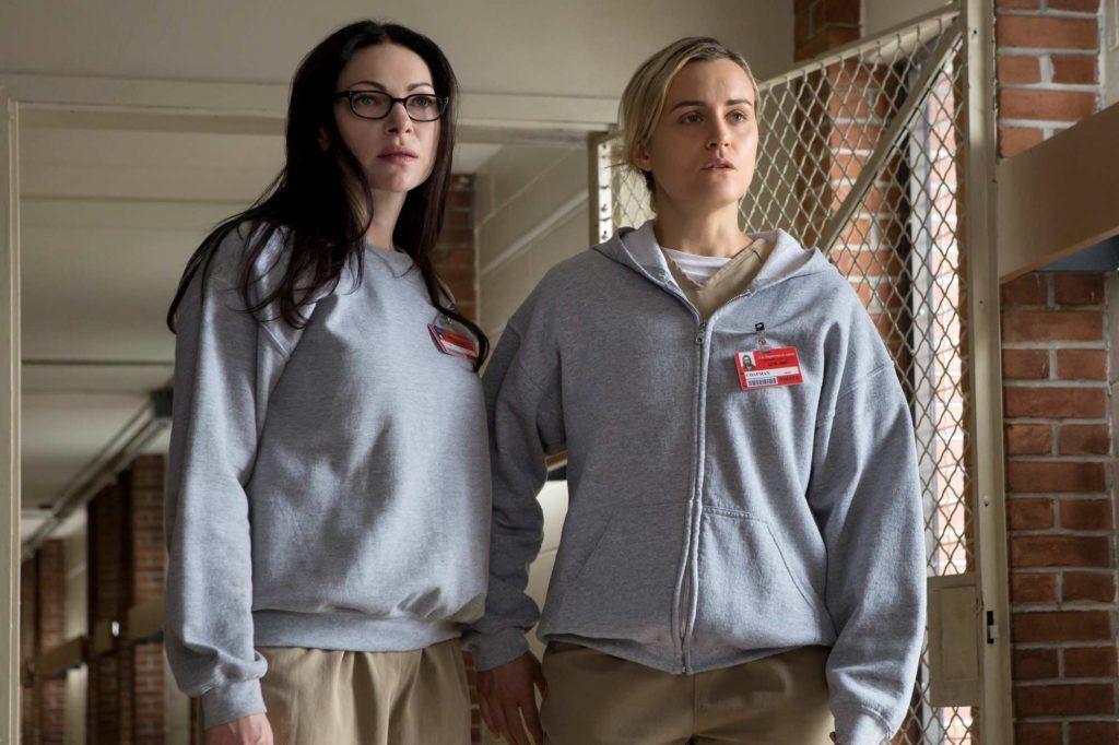 modelo de Cabelos de Orange is The New Black