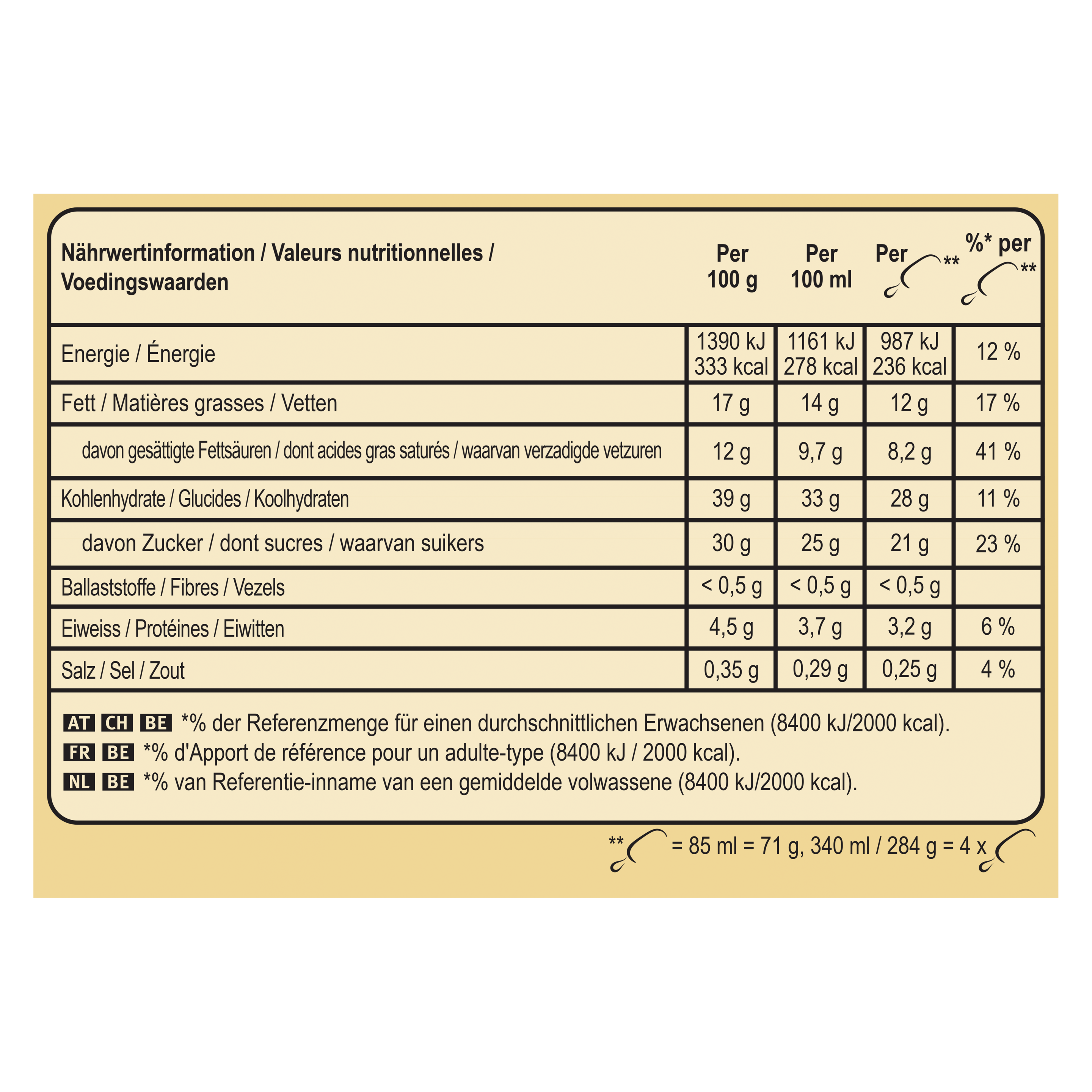 Magnum Bâtonnet Double Gold Caramel Billionaire