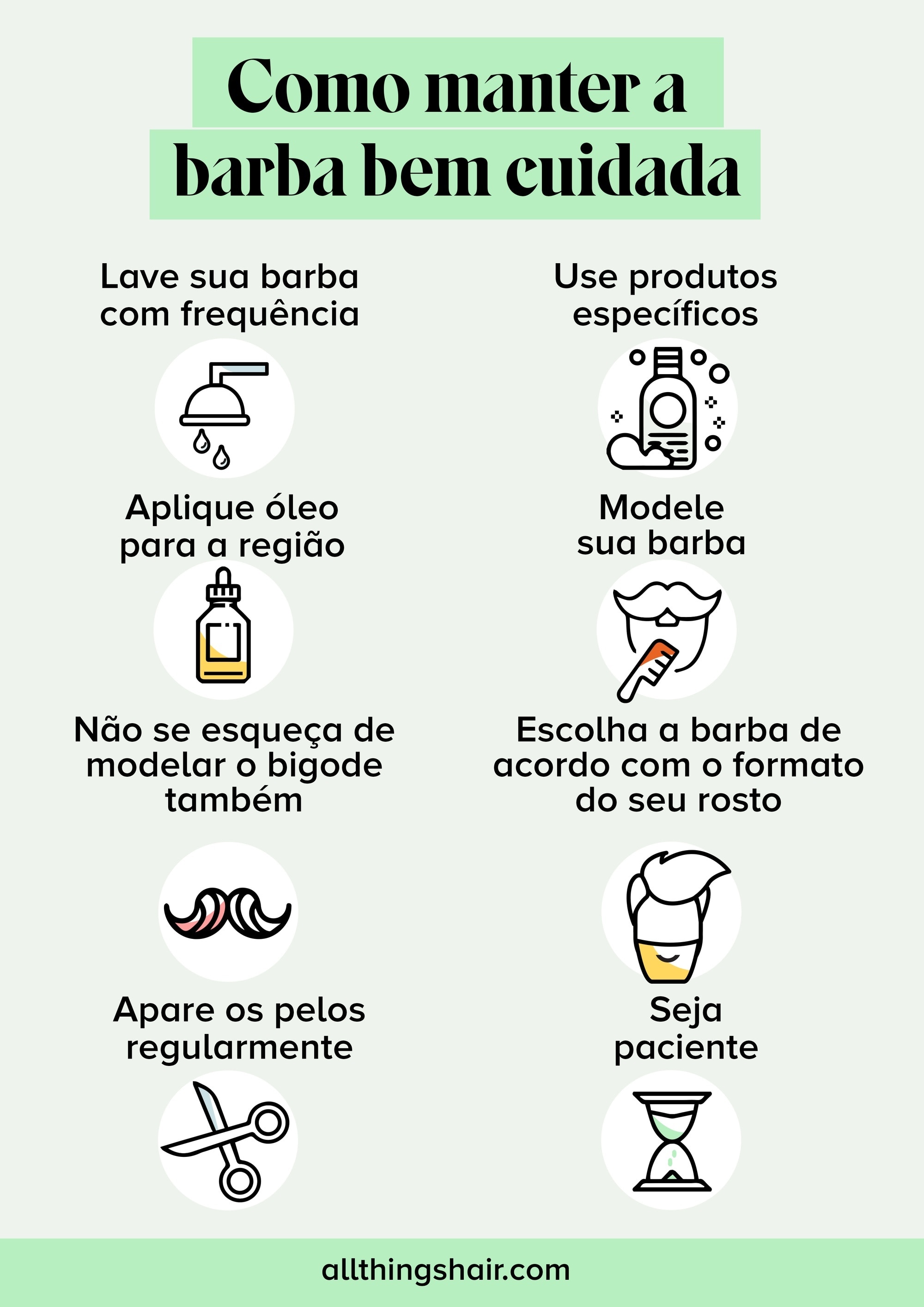 Infográfico com dicas de cuidados com a barba e bigode