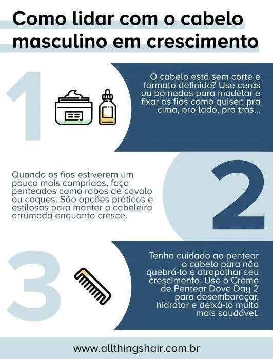 Infográfico sobre como deixar crescer o cabelo masculino