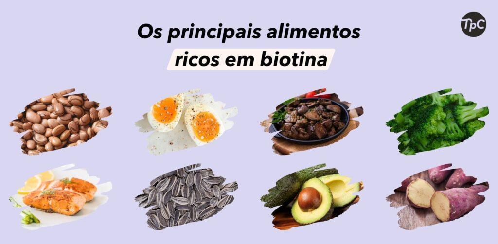 Foto de ovo, feijão bife de fígado, brócolis, salmão, semente de girassol, abacate e batata doce