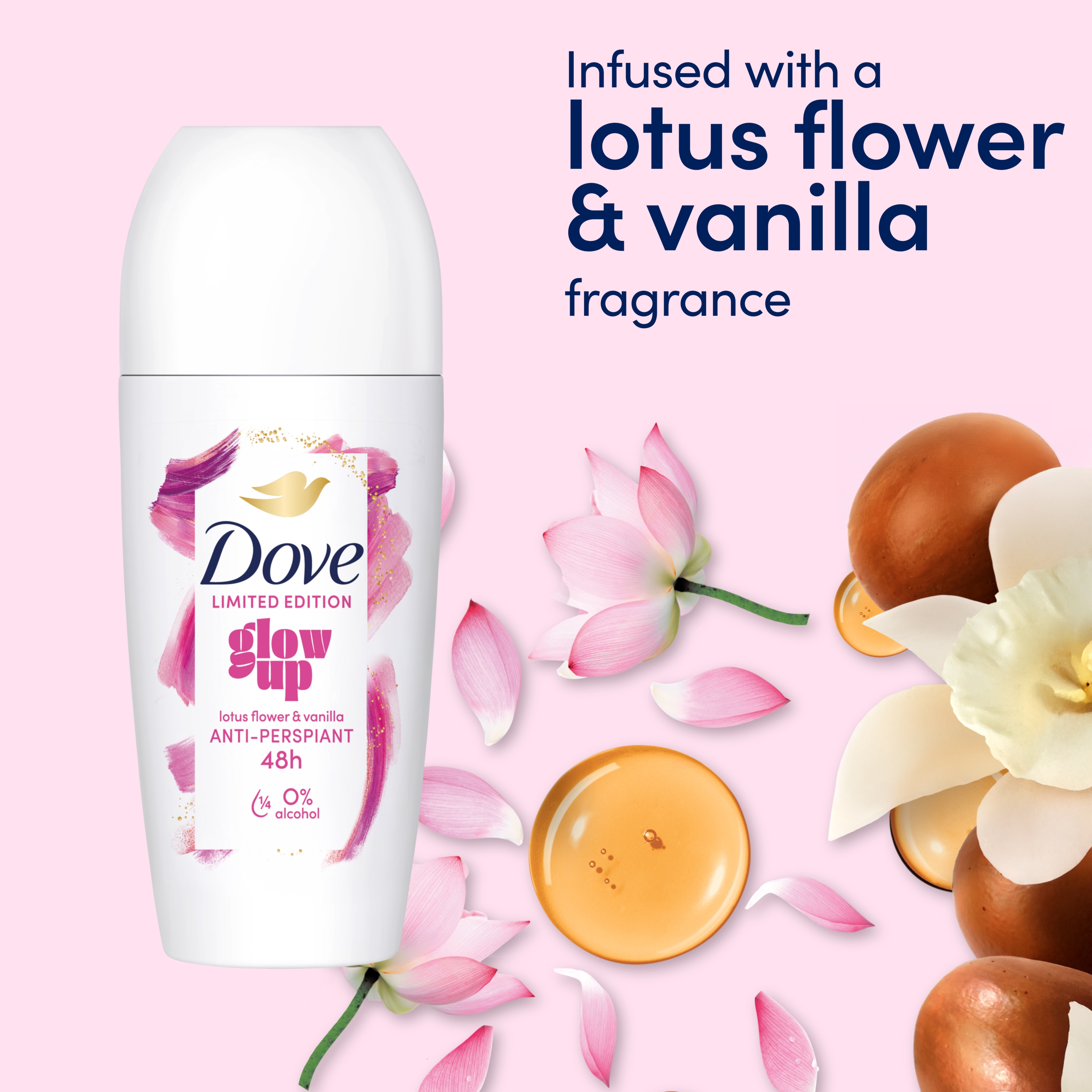 Product page