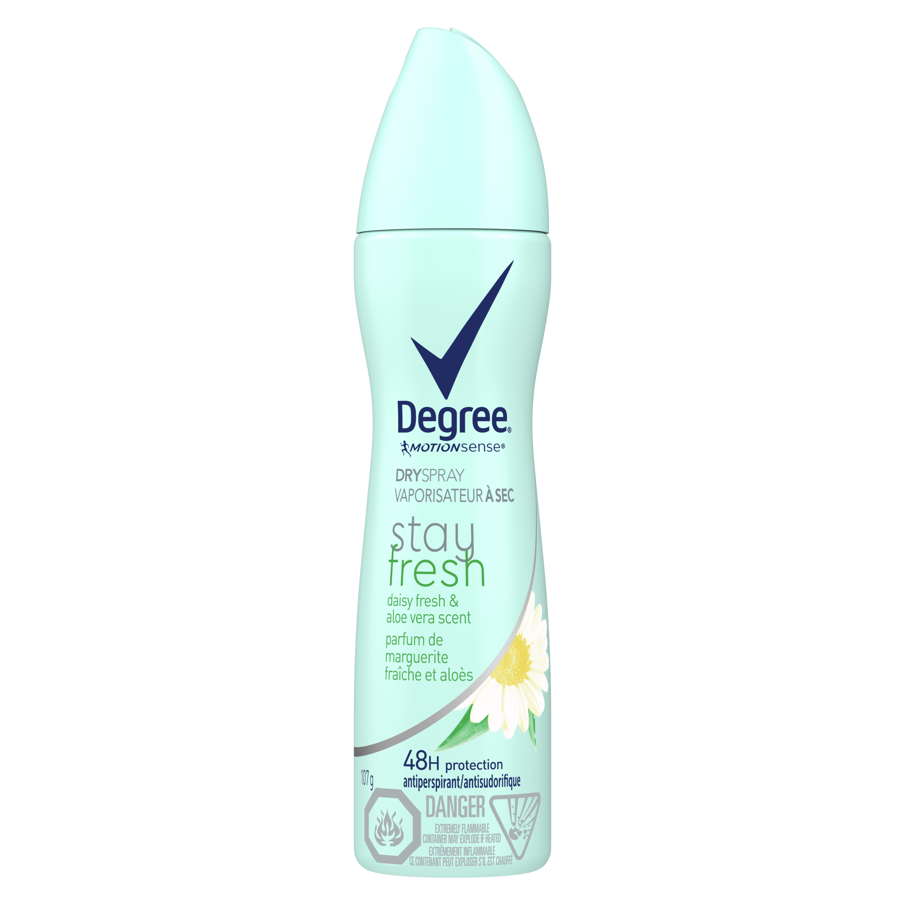 Product Page