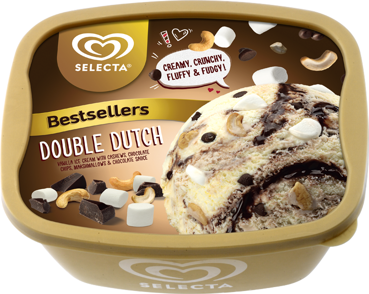 Ice Cream Brands Netherlands At Van Flores Blog