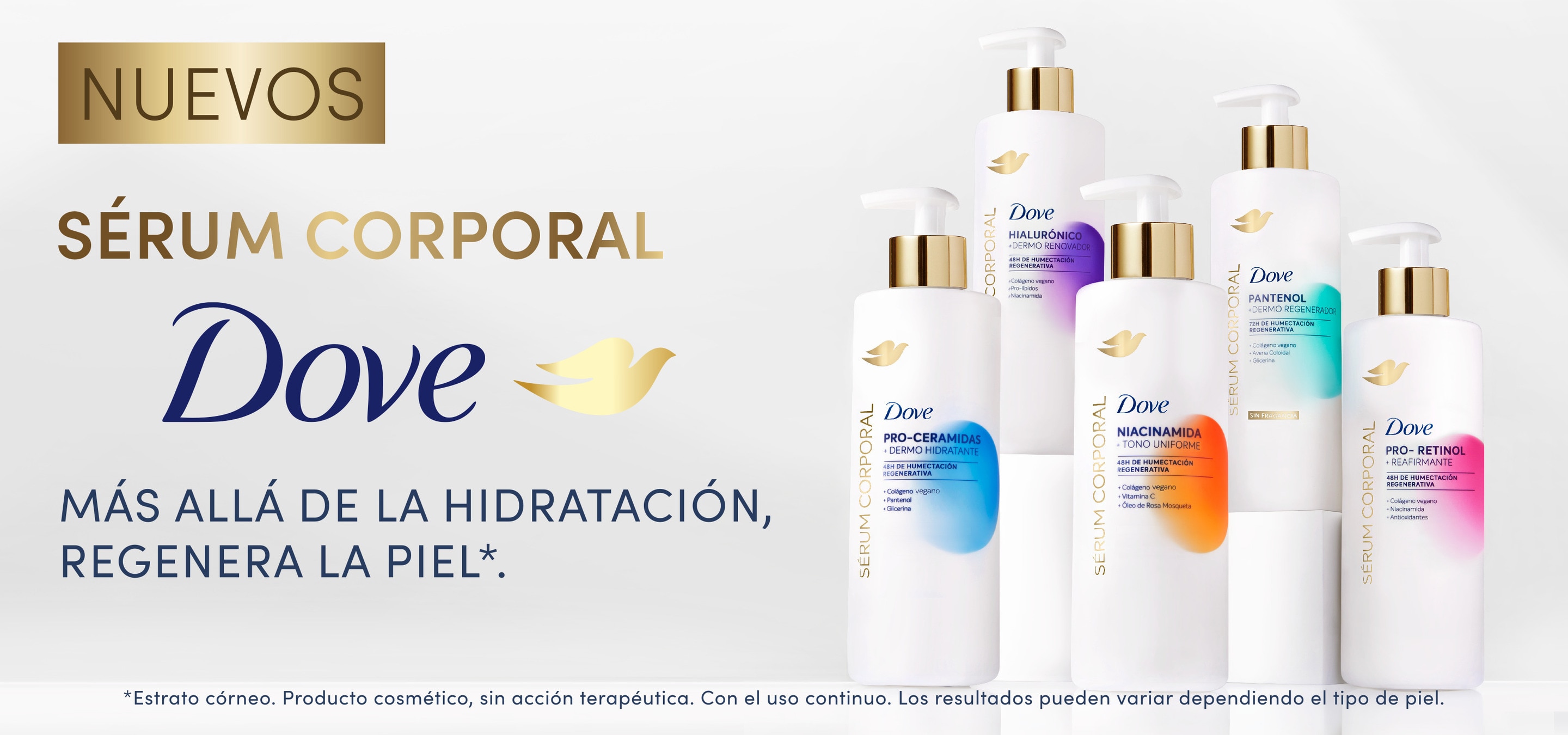 Range image of Dove Body Bond Strength