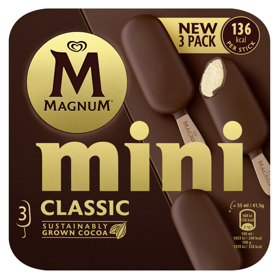 Magnum Mini Classic