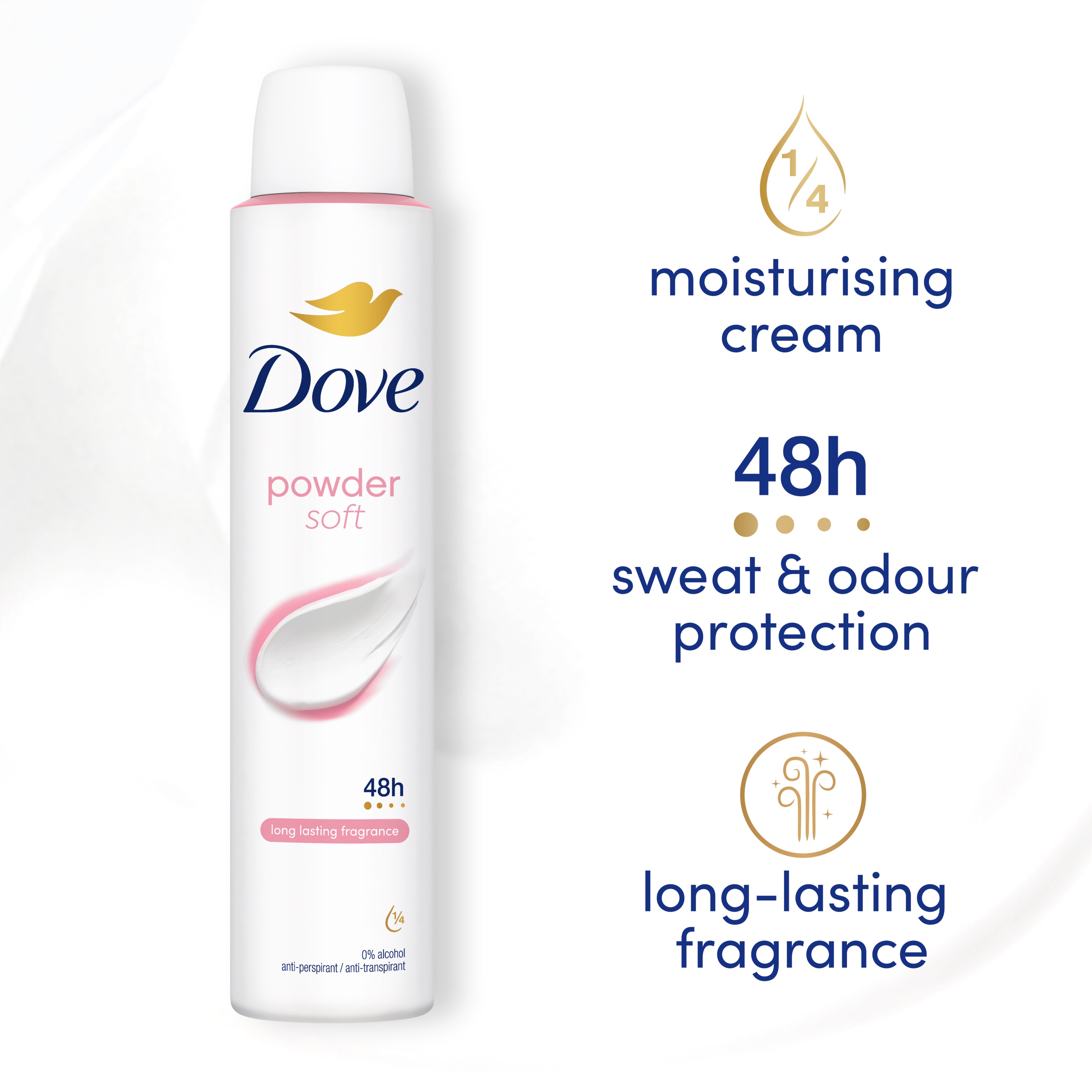 Product page