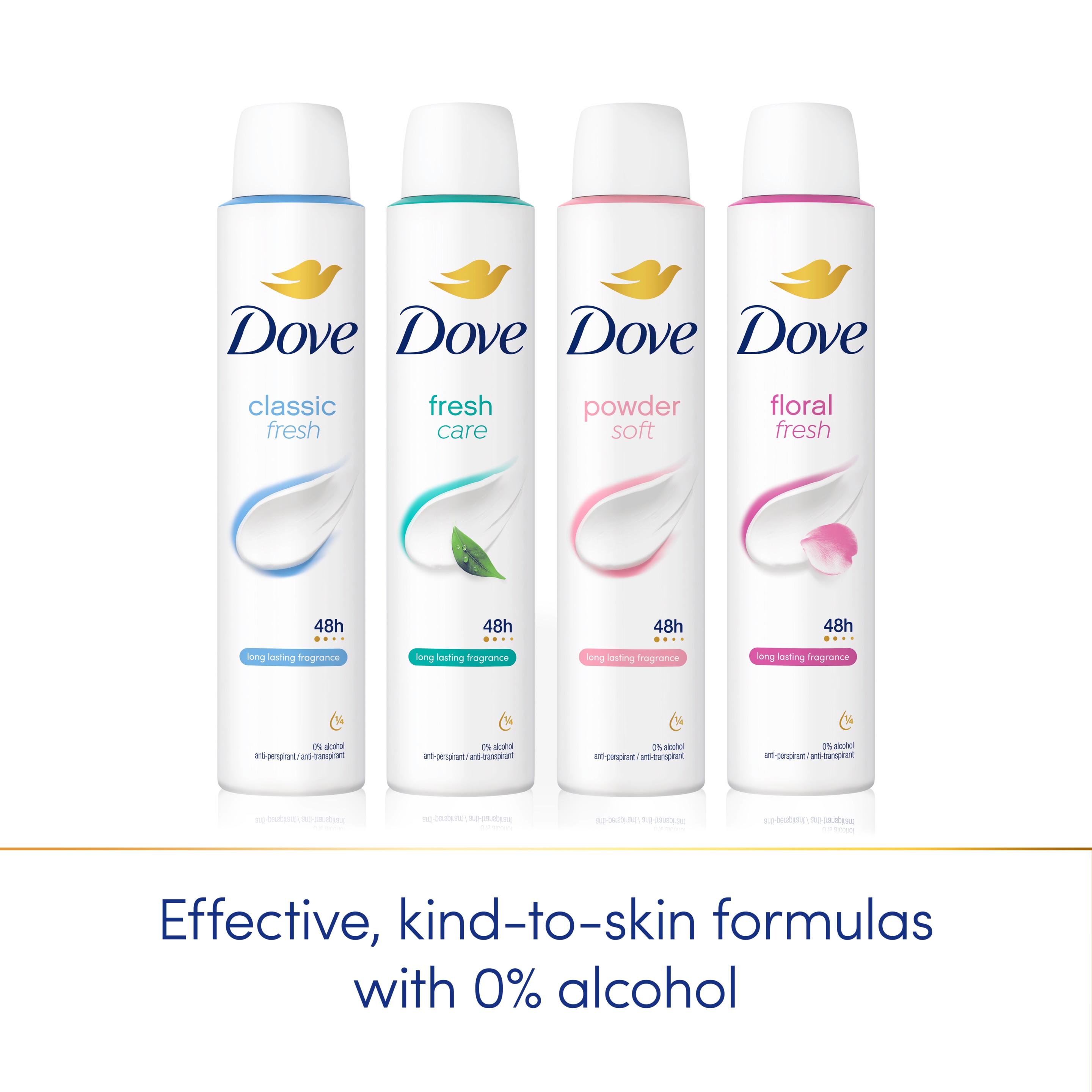 Product page