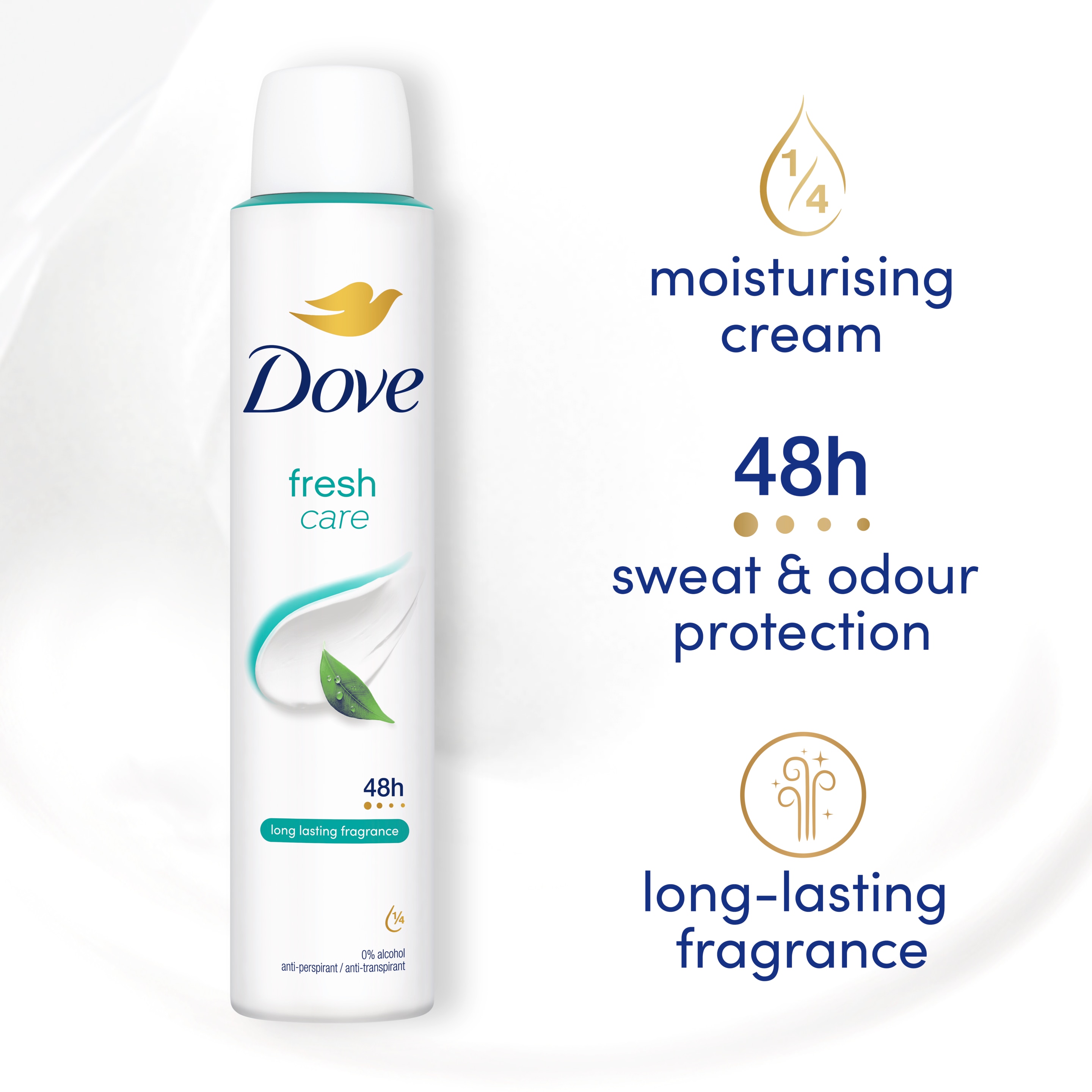 Product page