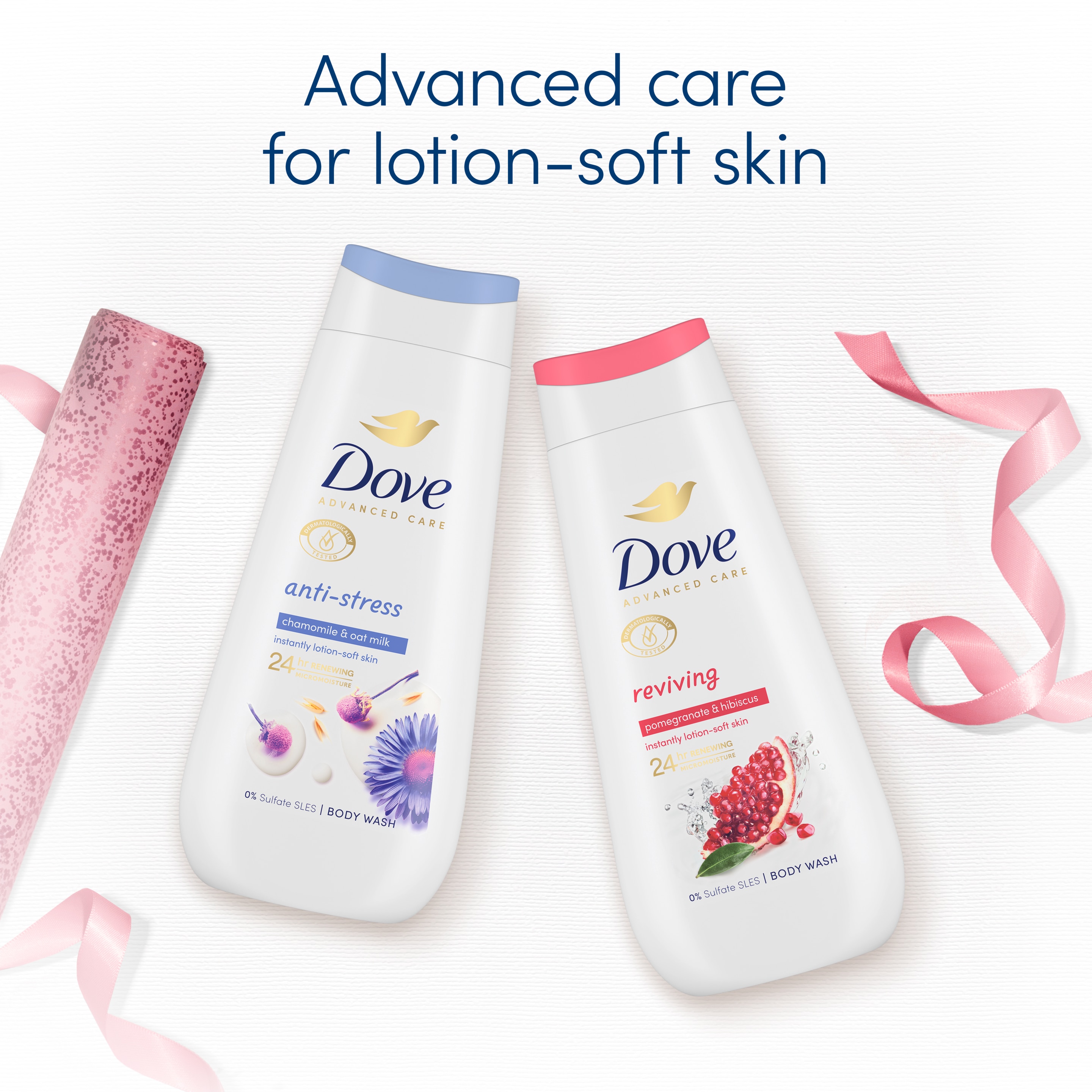Product page