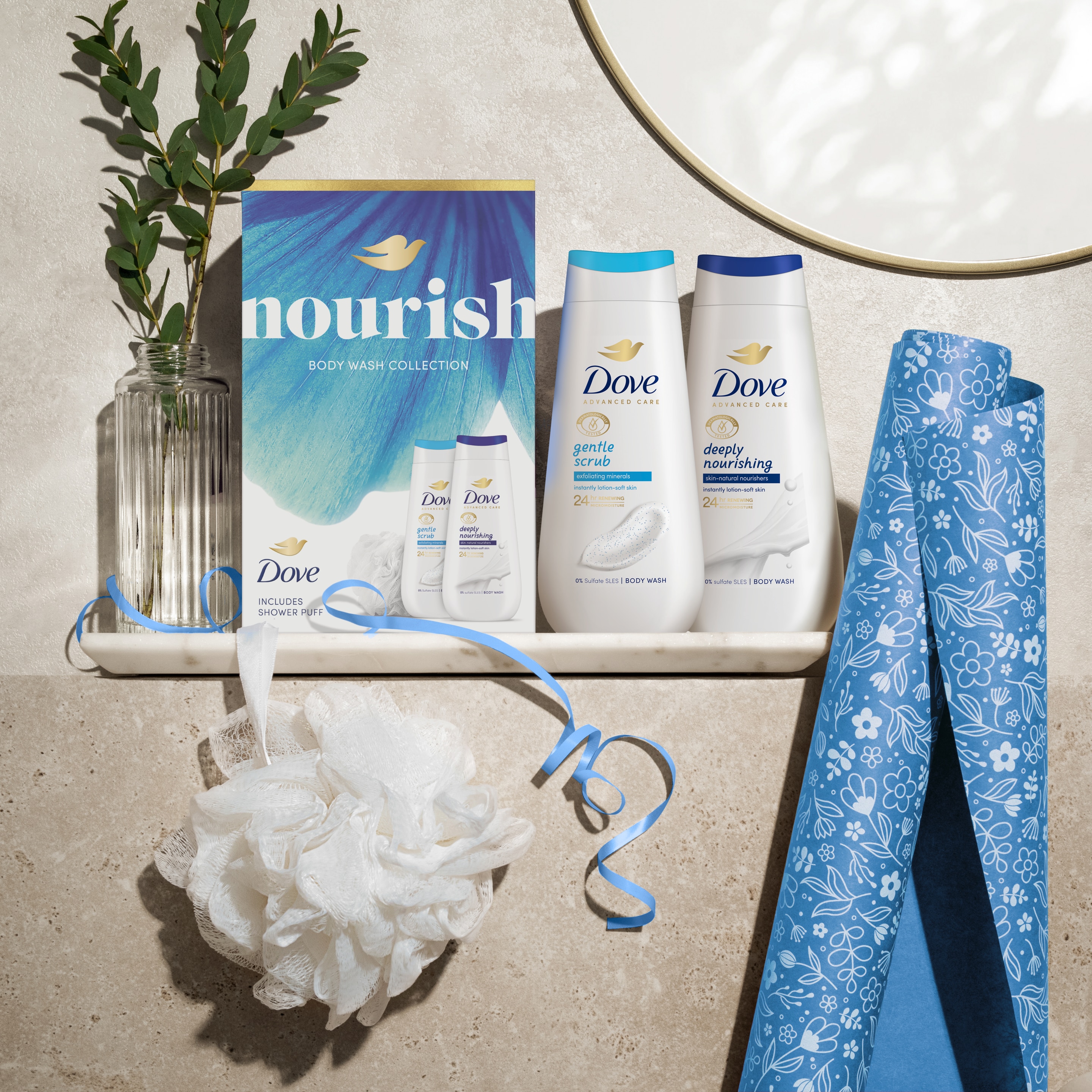 Product page