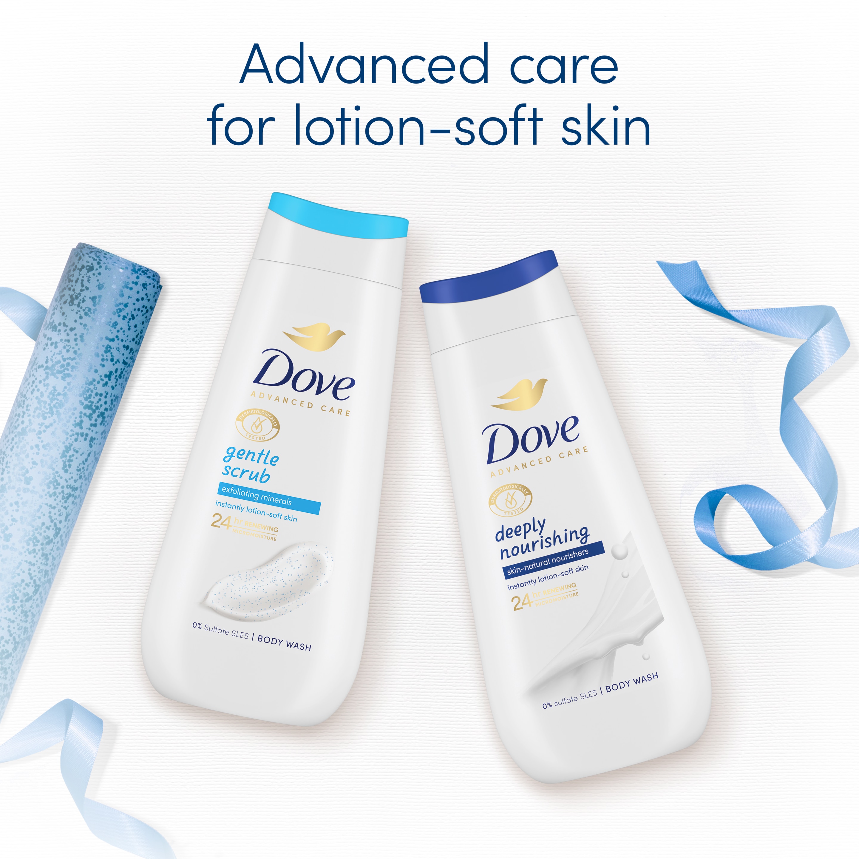 Product page