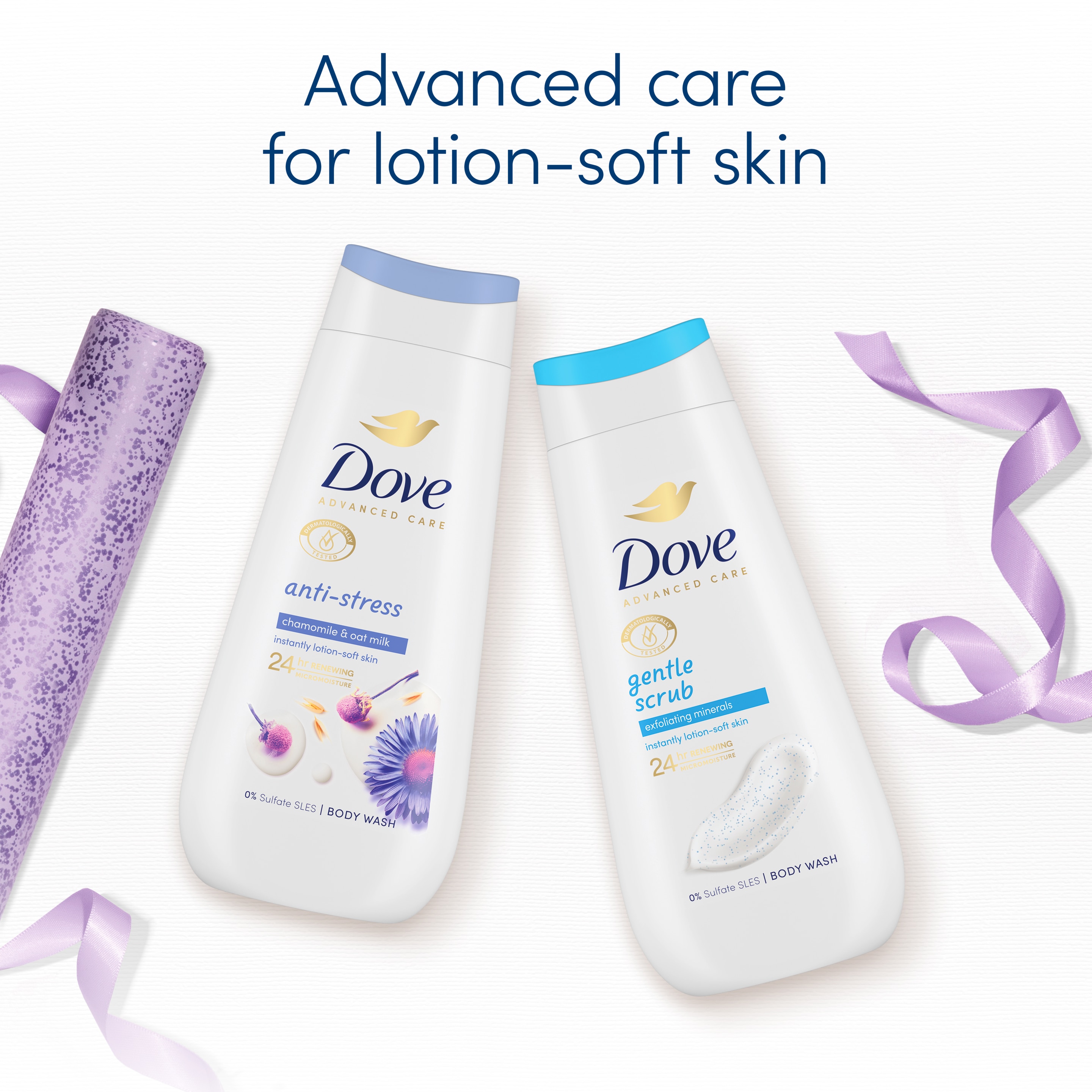 Product page