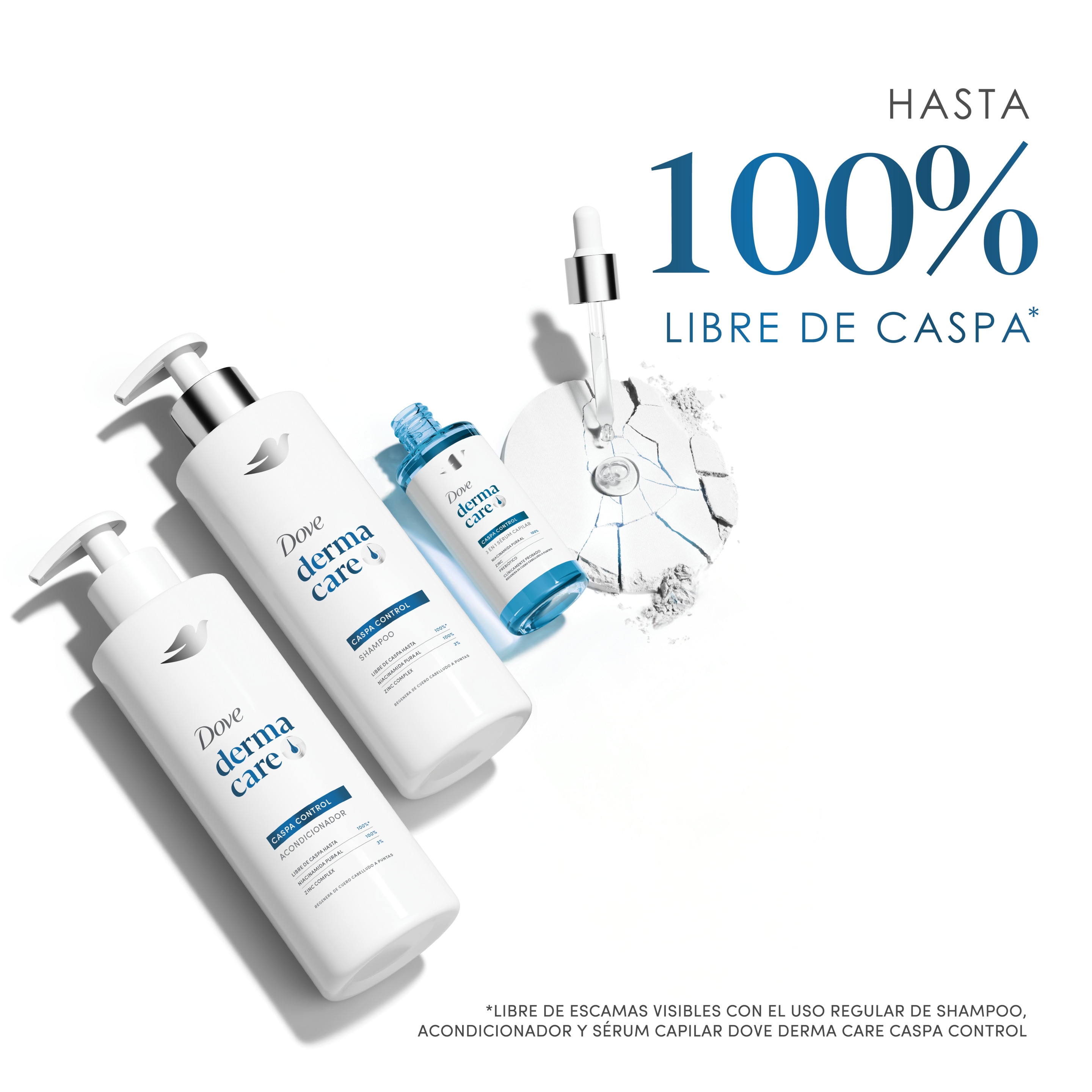 control caspa