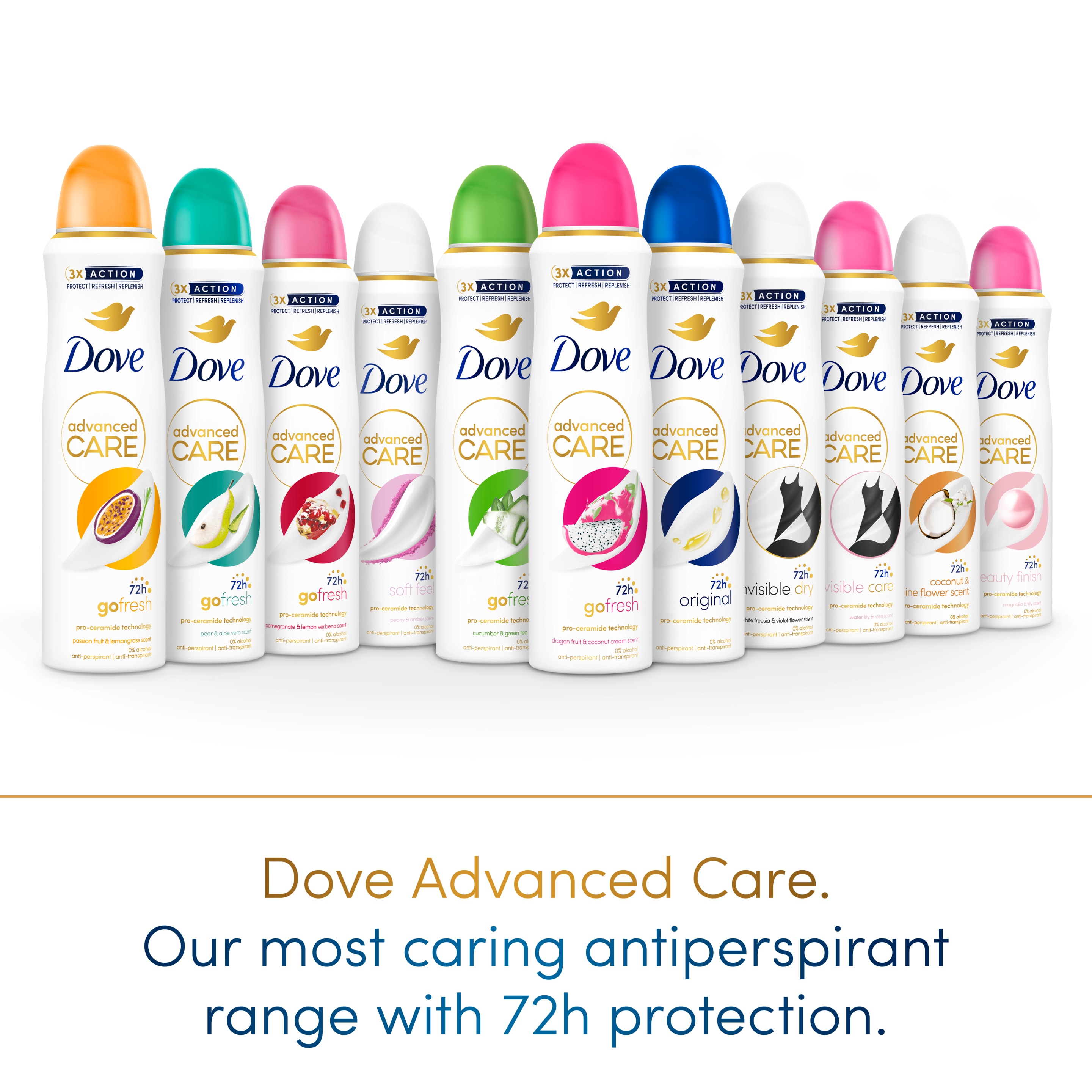 Product page