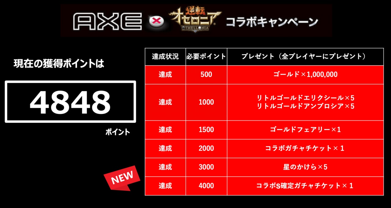 『AXE × 逆転オセロニア 誰の香りが好き？キャンペーン』を開催！