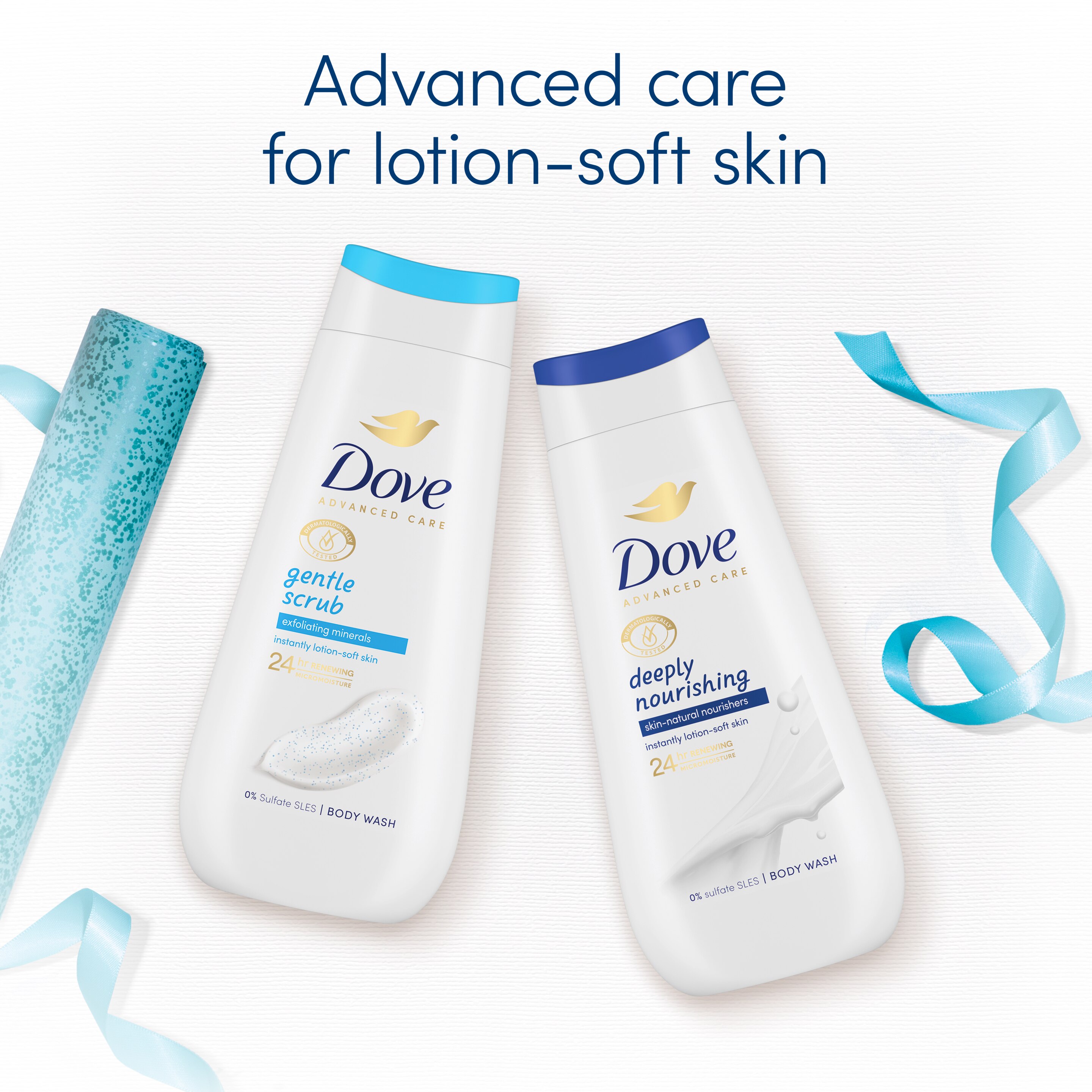 Product page