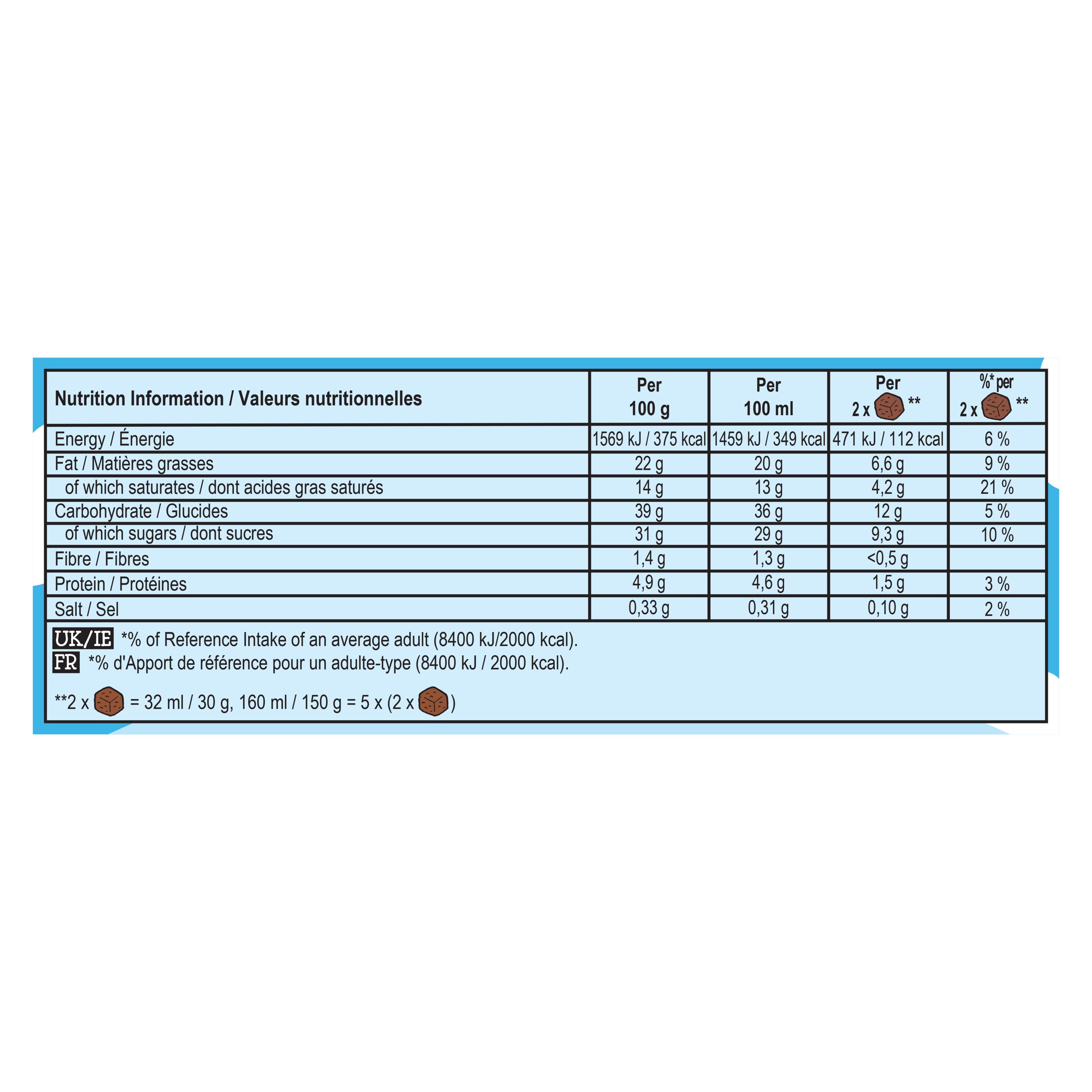 Product page