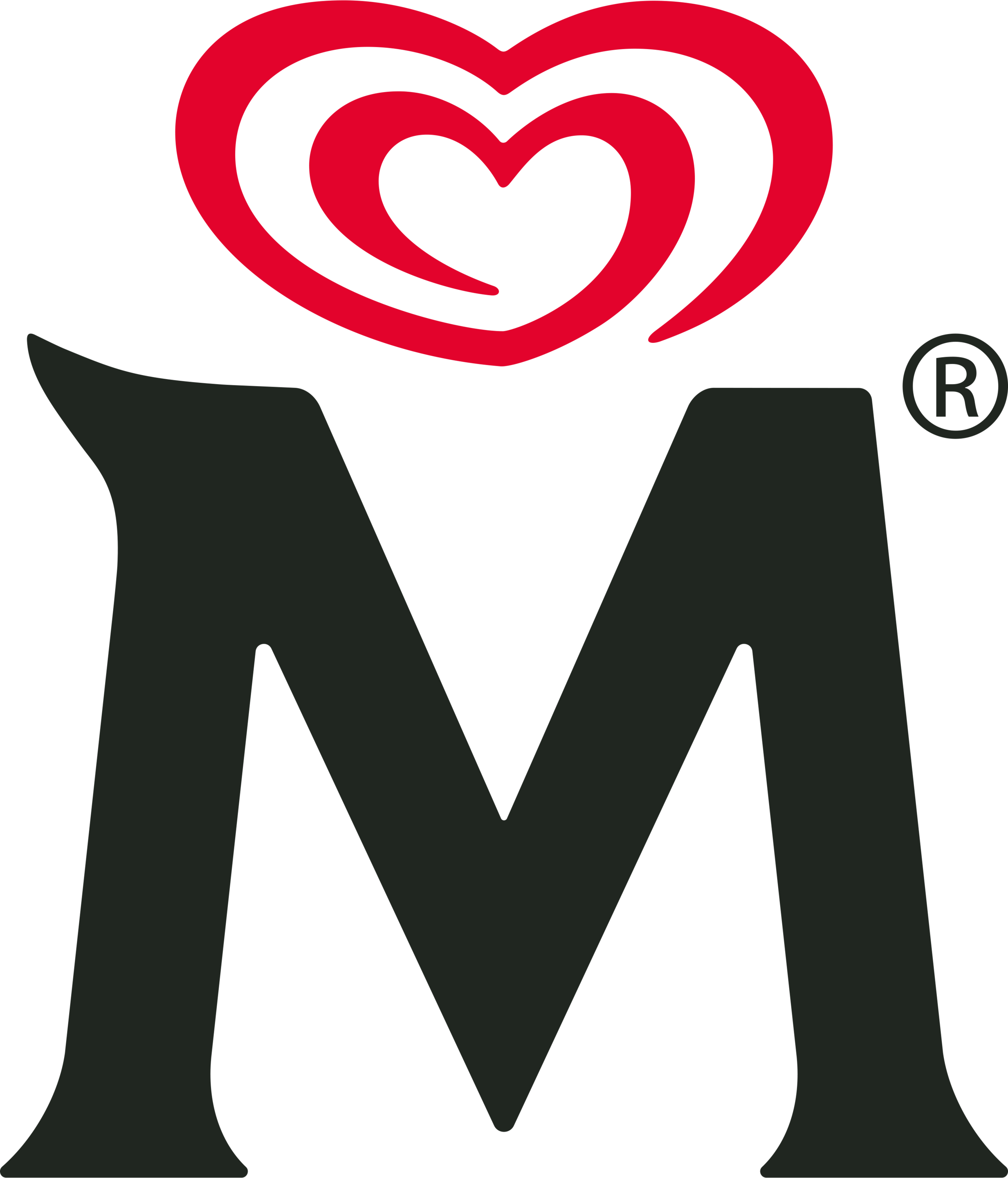 Unilever Logo