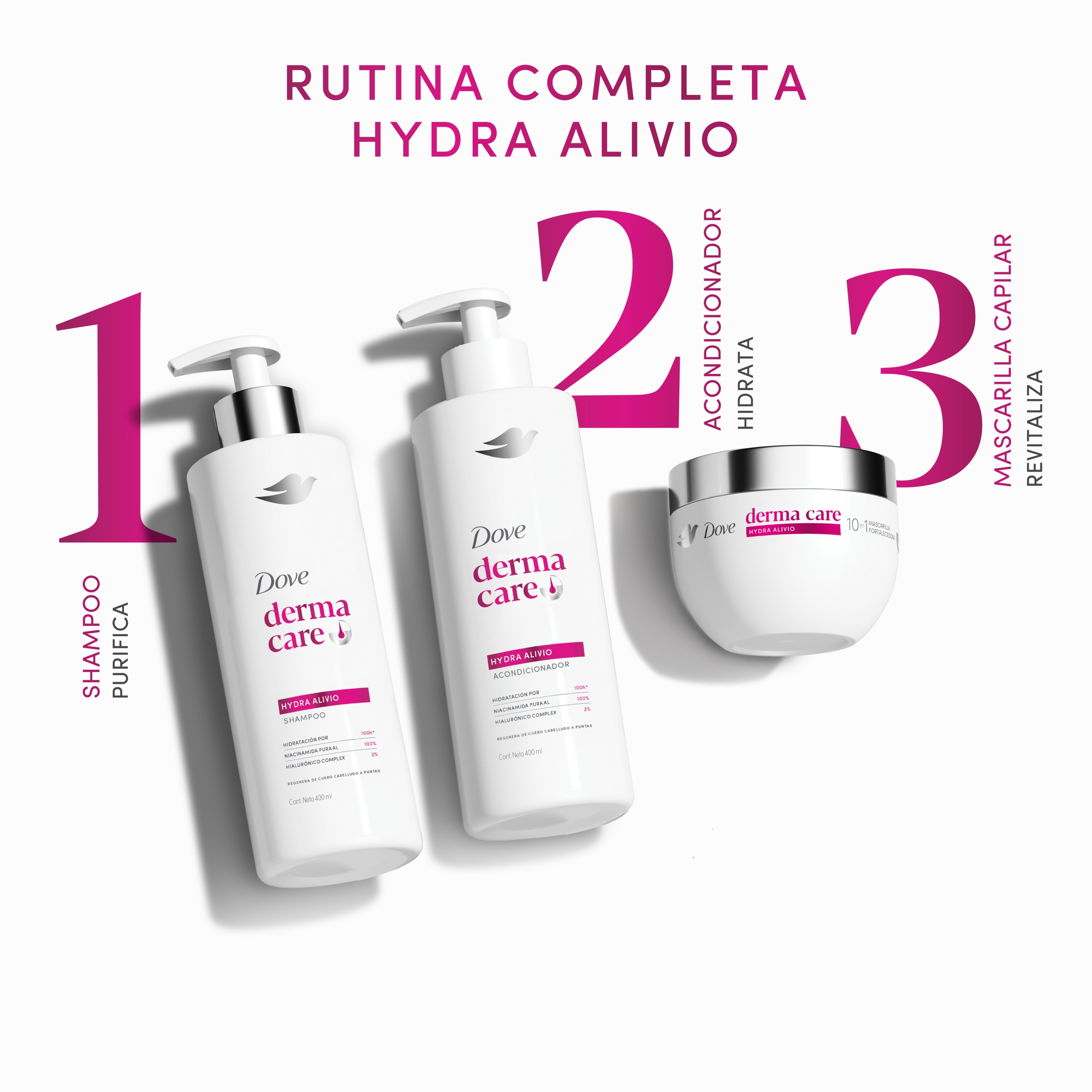 Dove Derma Care