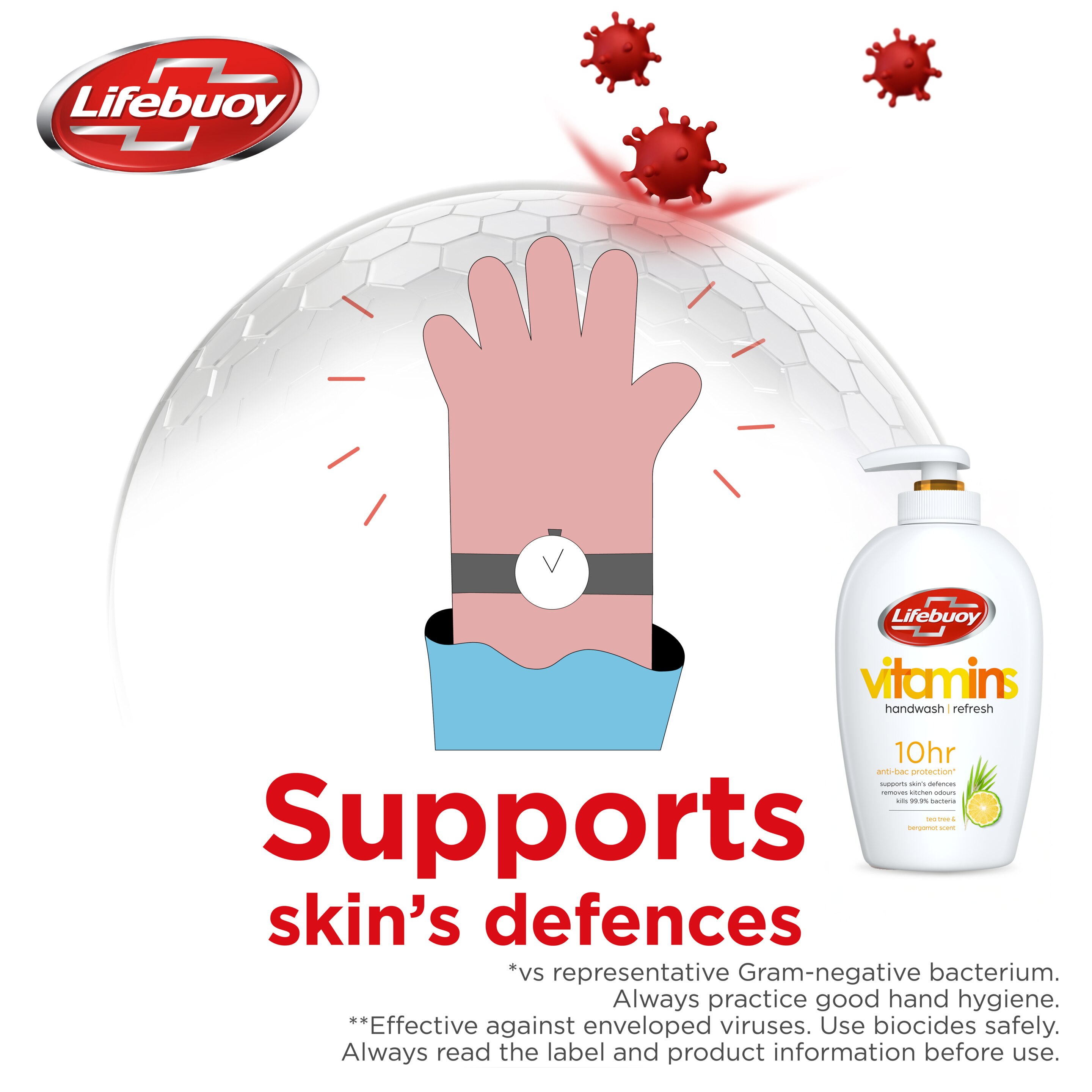 Lifebuoy Refreshing Vitamins with a tea tree & bergamot scent Liquid Handwash for 10 hour anti-bacterial protection* 250 ml packshot