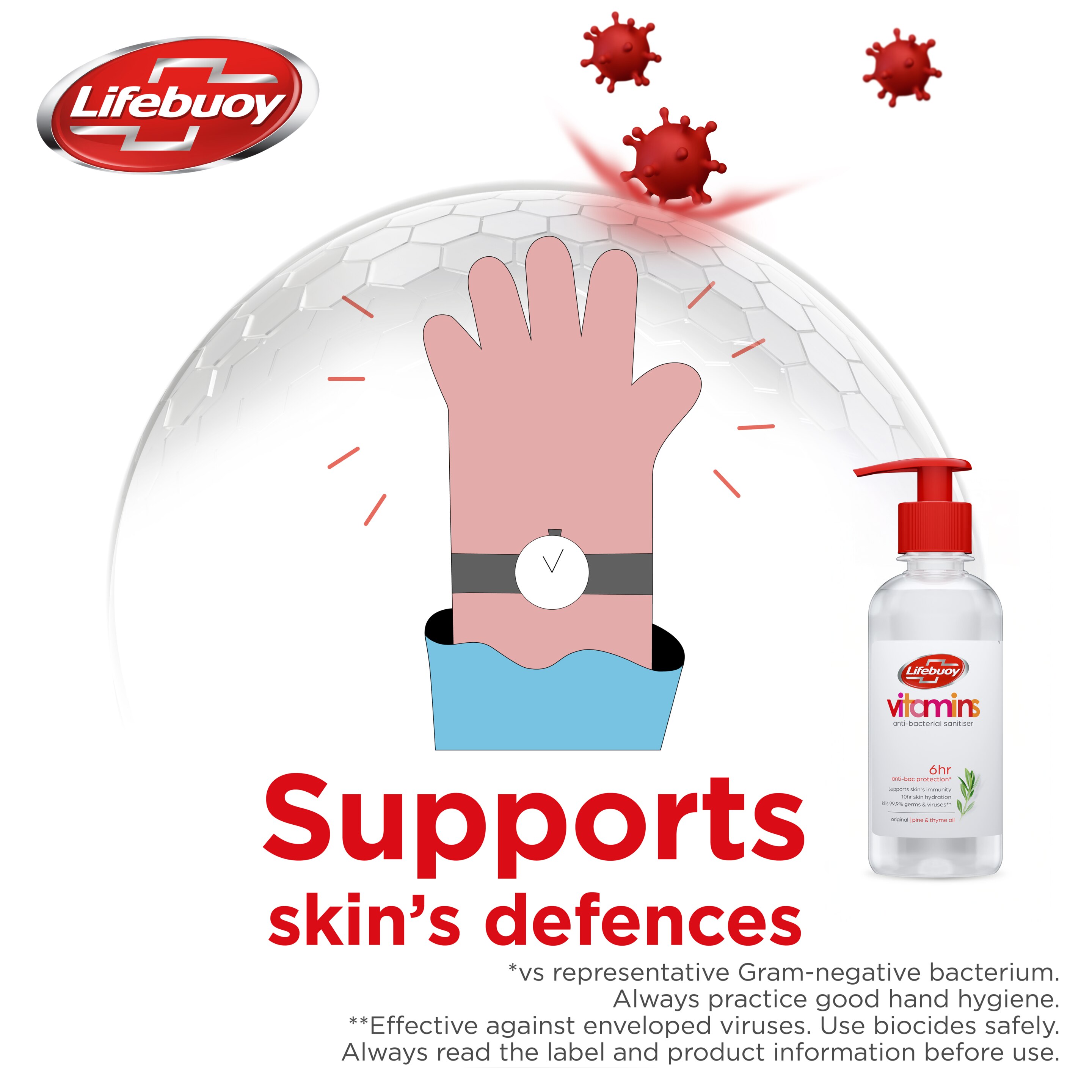 Lifebuoy Vitamins 6-hour anti-bacterial protection* Hand Sanitiser gel that supports skin's immunity 250 ml packshot