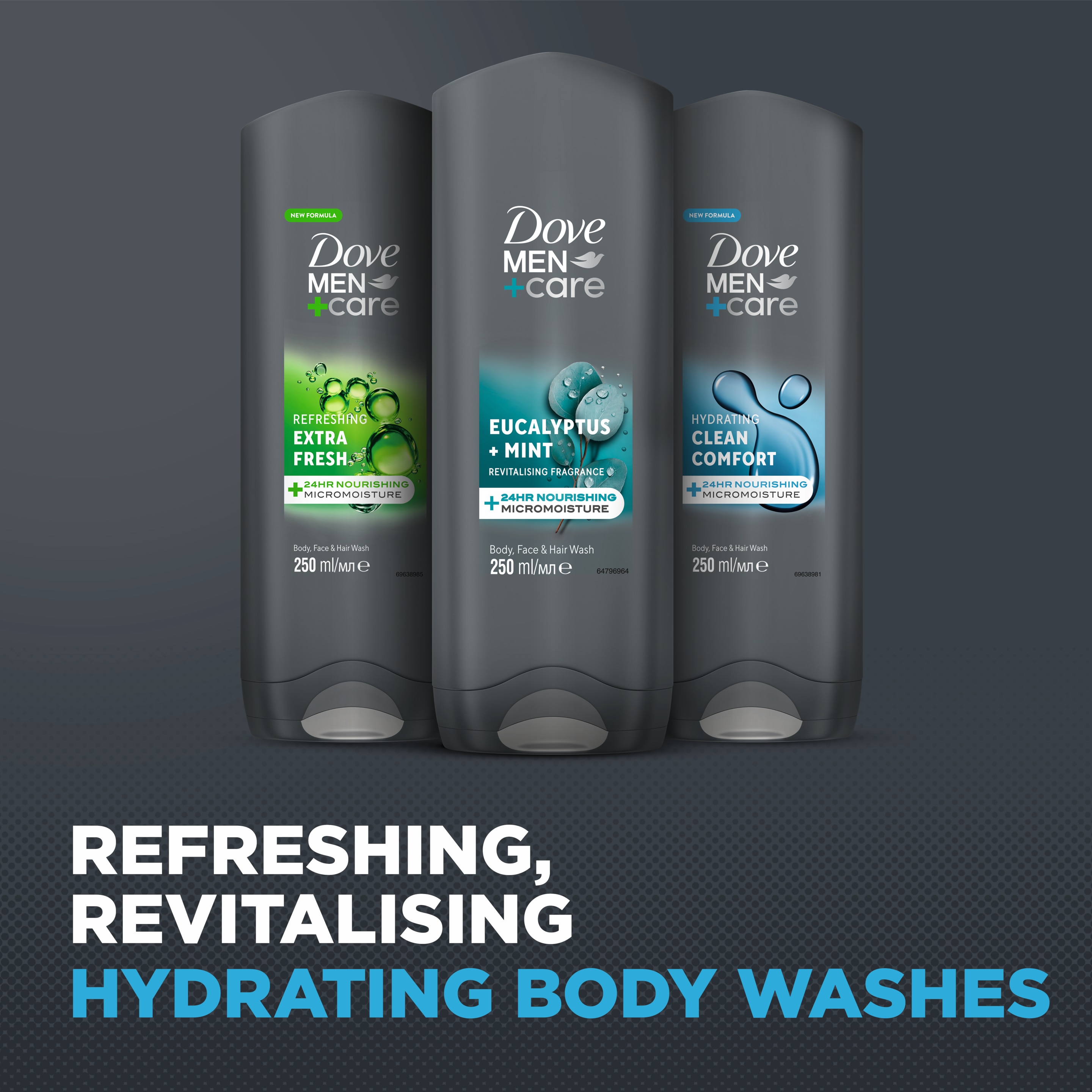 Product page