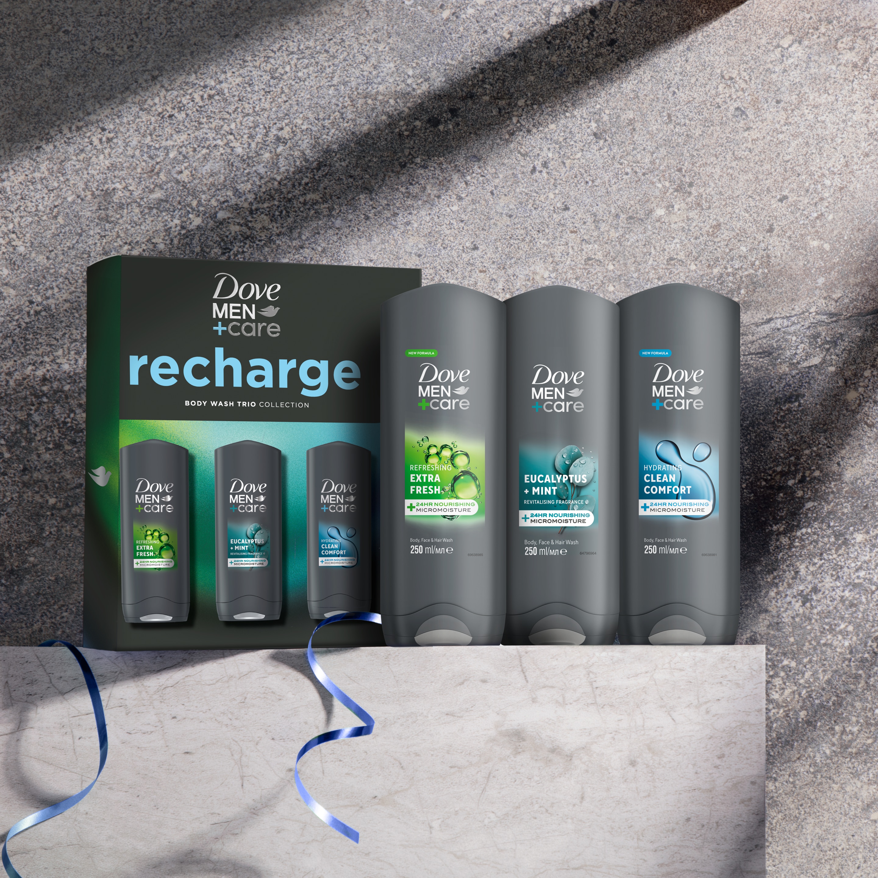 Product page