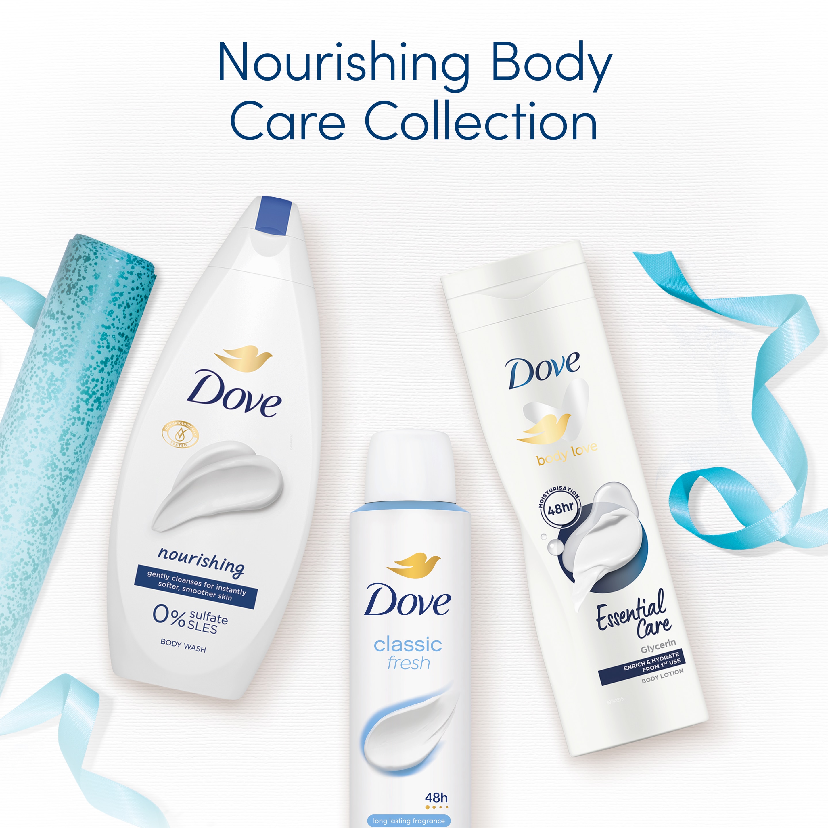 Product page