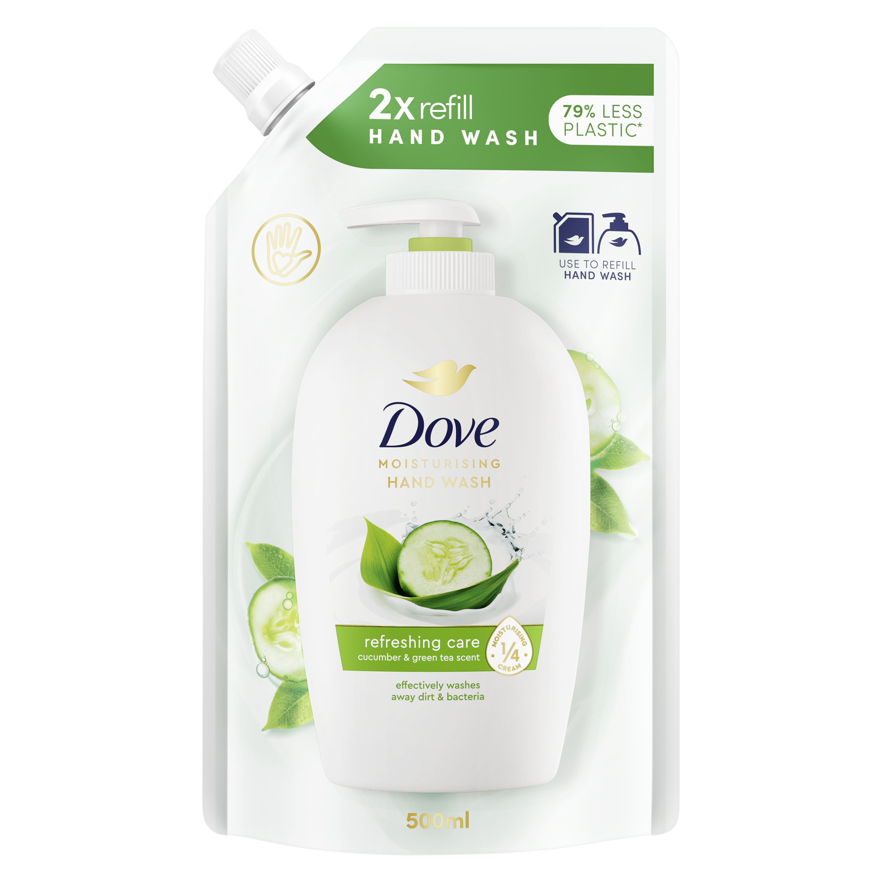 Savon pour les mains Cucumber & Green Tea