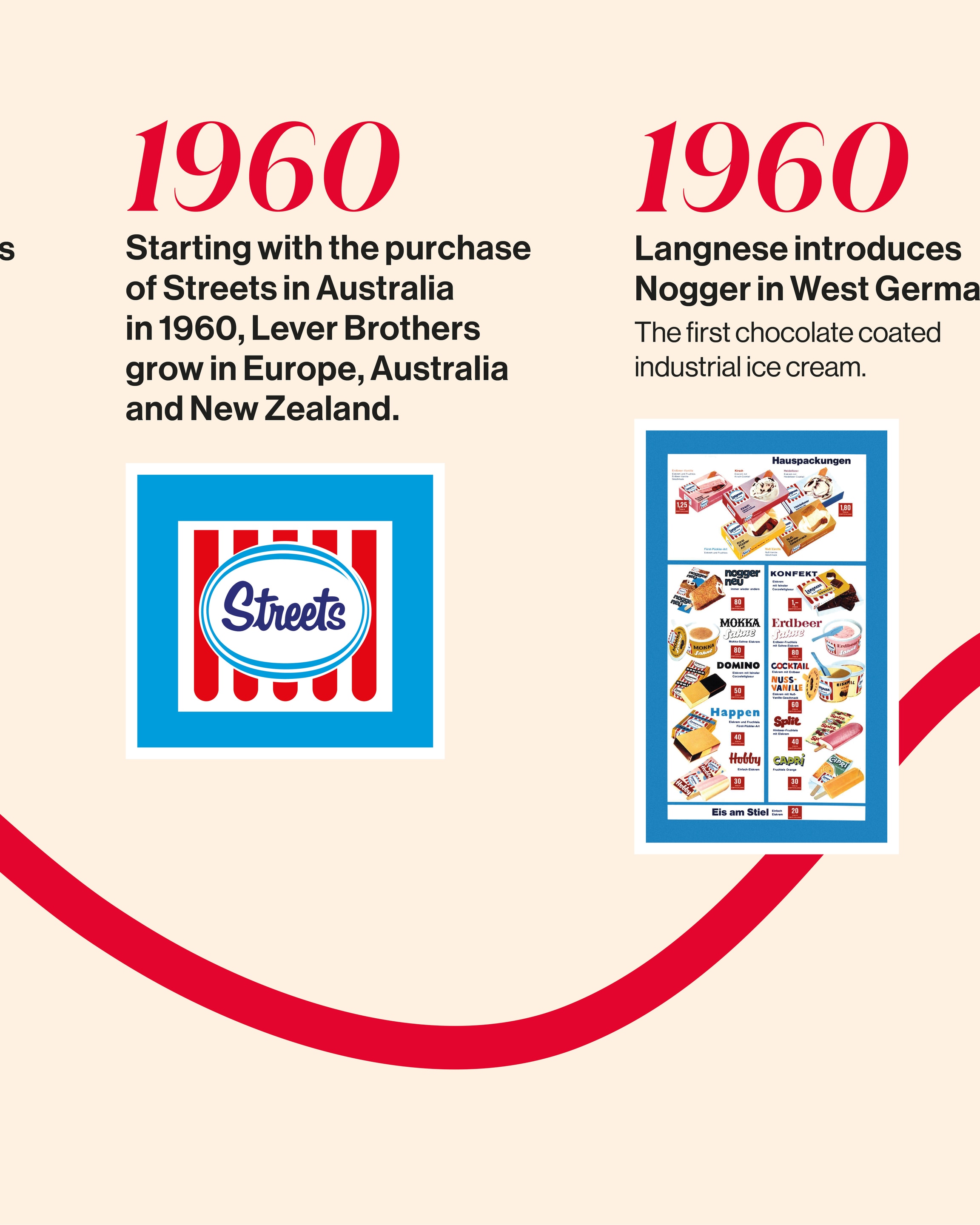 Classic red and white striped Streets ice cream logo