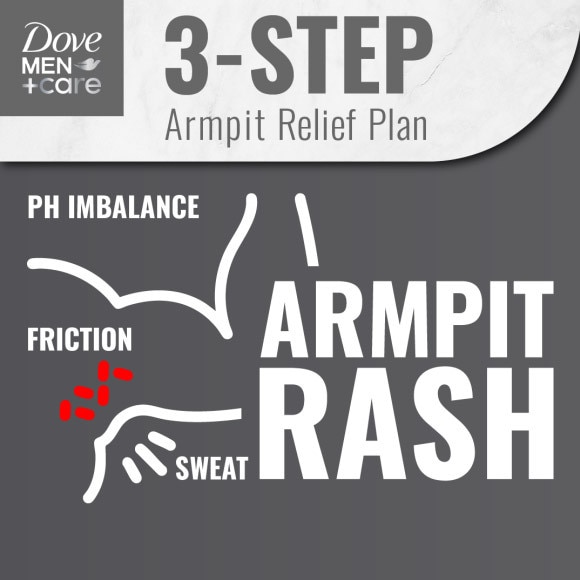 UNDERSTAND THE CAUSES OF ARMPIT RASH FROM DEODORANT AND FIND A FIX