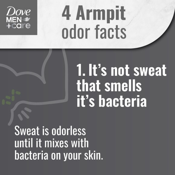 WHY DO ARMPITS SMELL? THE REAL REASON BEHIND BODY ODOR
