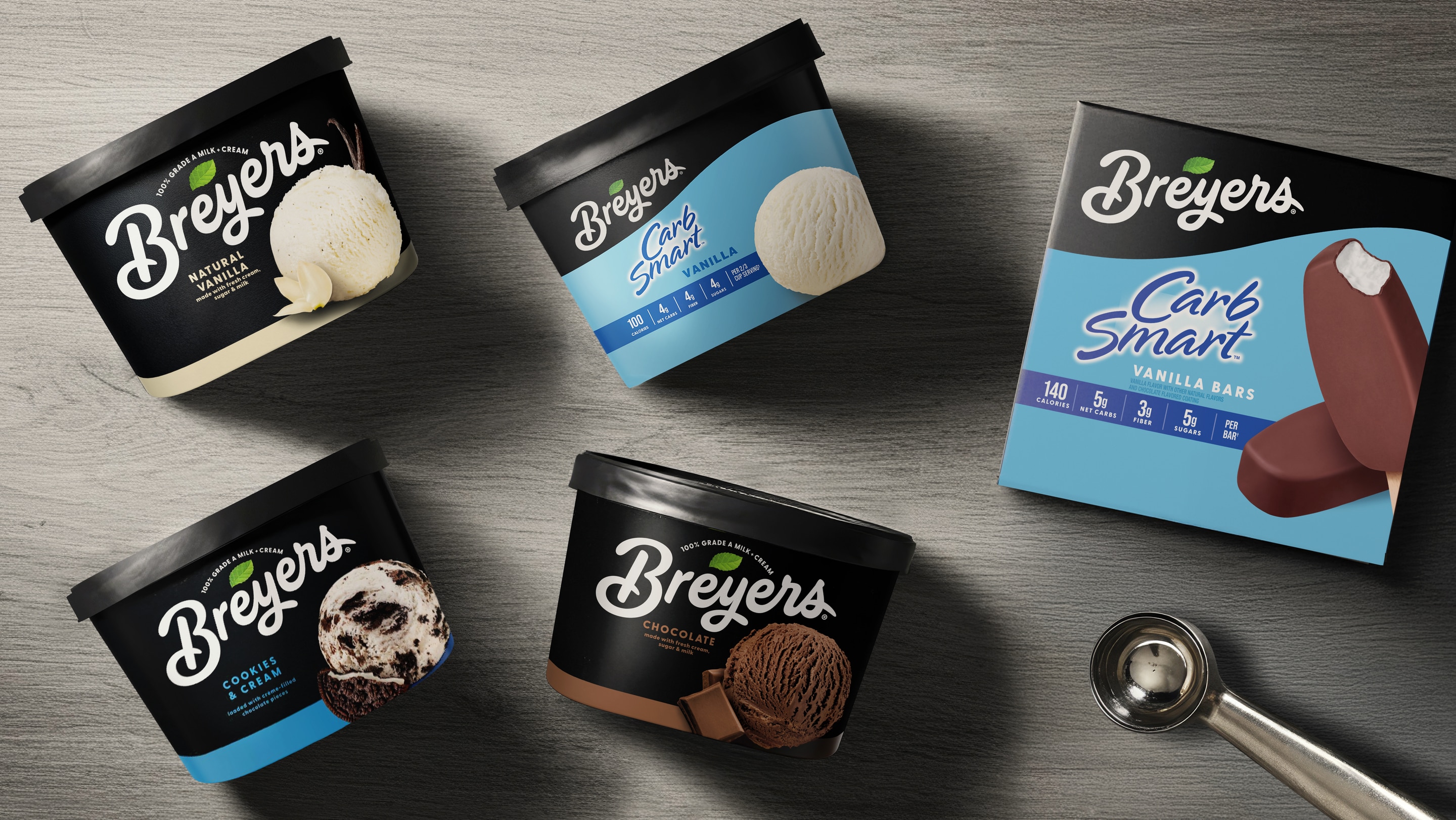Breyers flavors