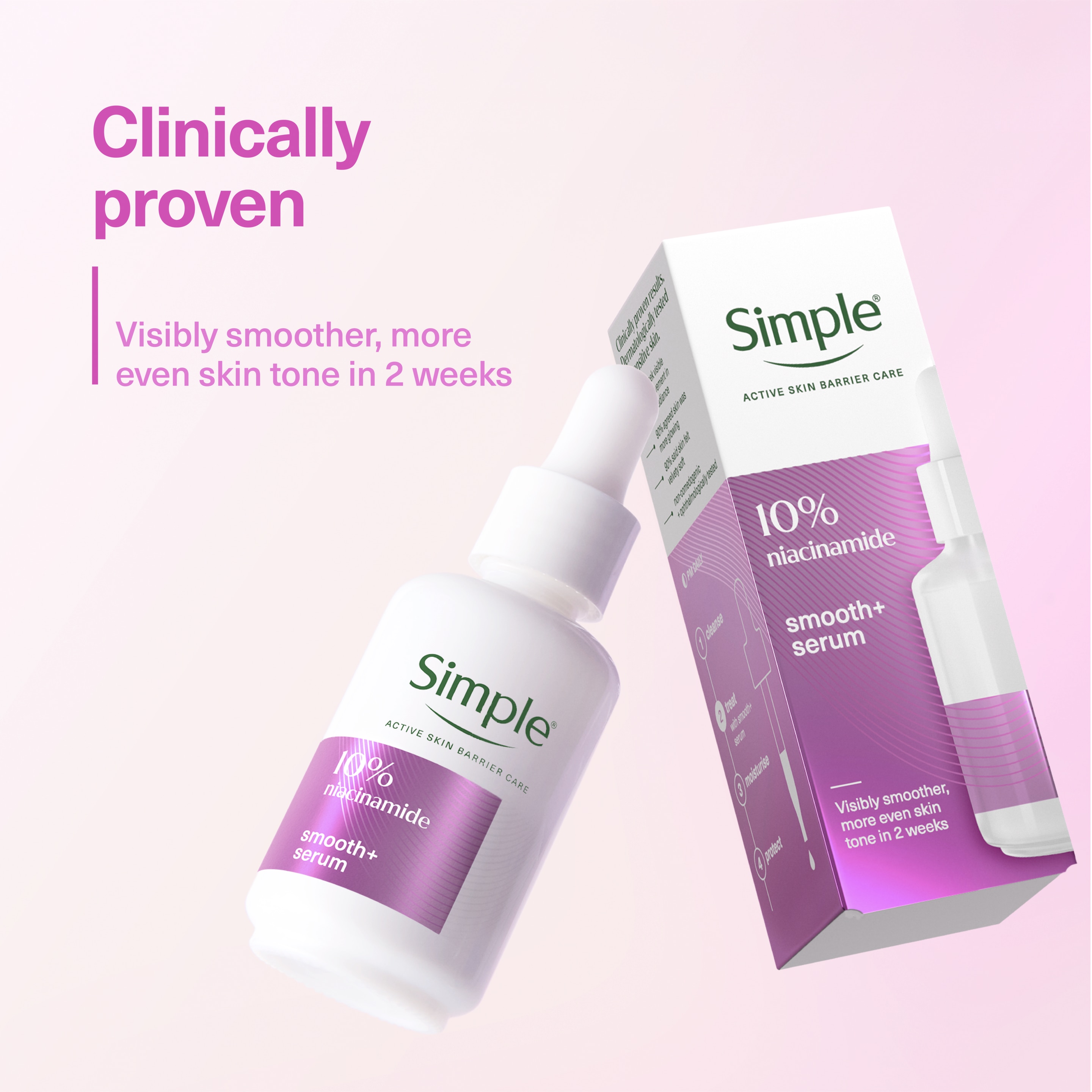 10% Niacinamide (Vitamin B3) Serum