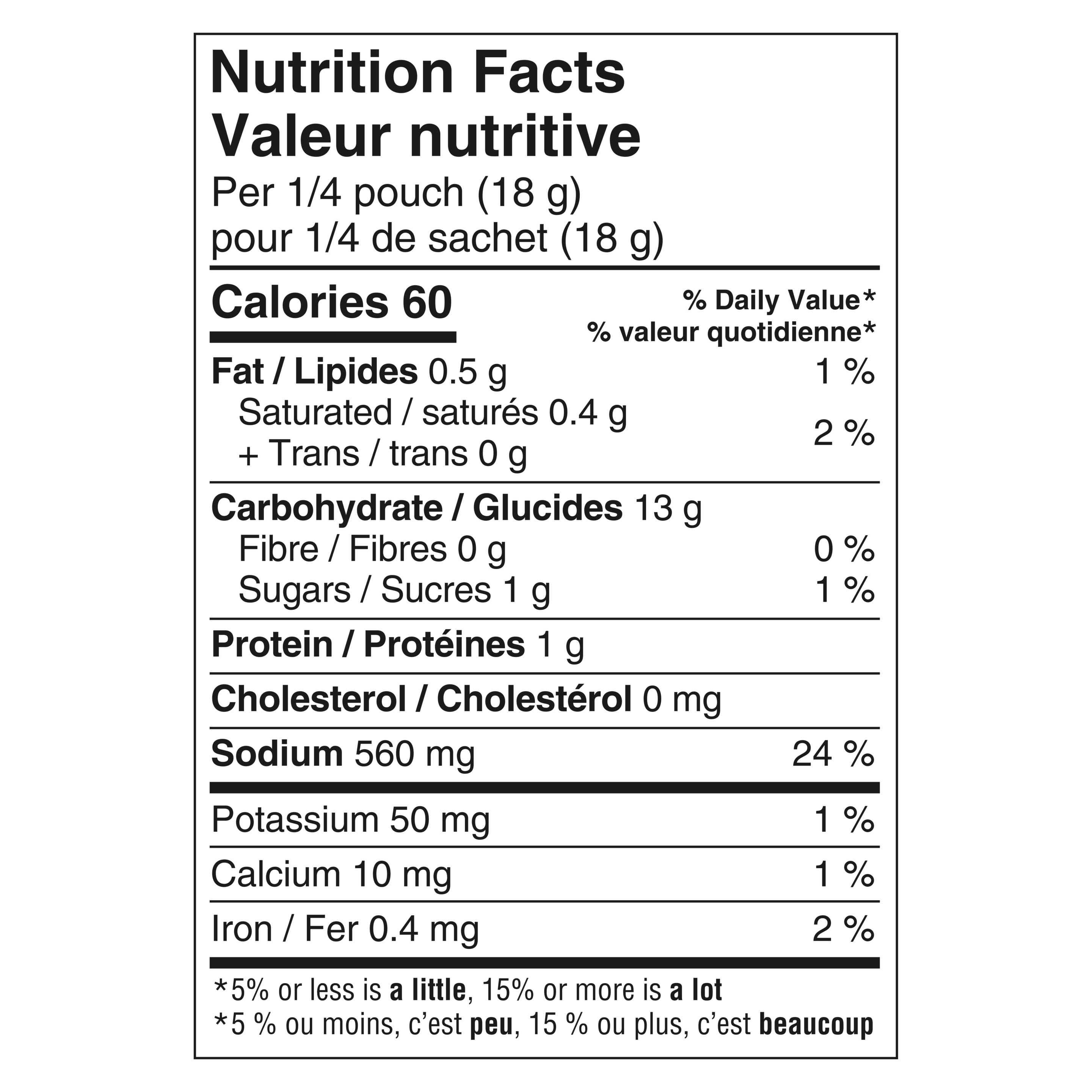 Soupe crème de champignons