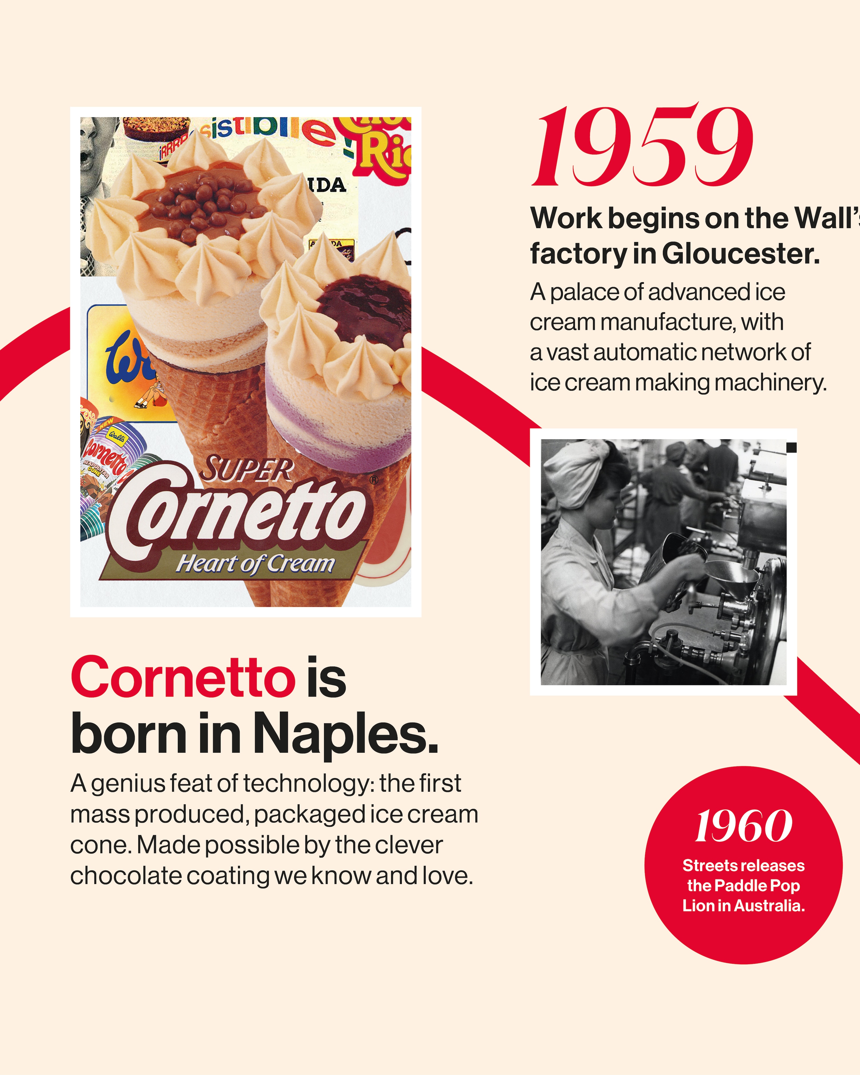 Vintage Super Cornetto ice cream cone advertisement with decorative toppings