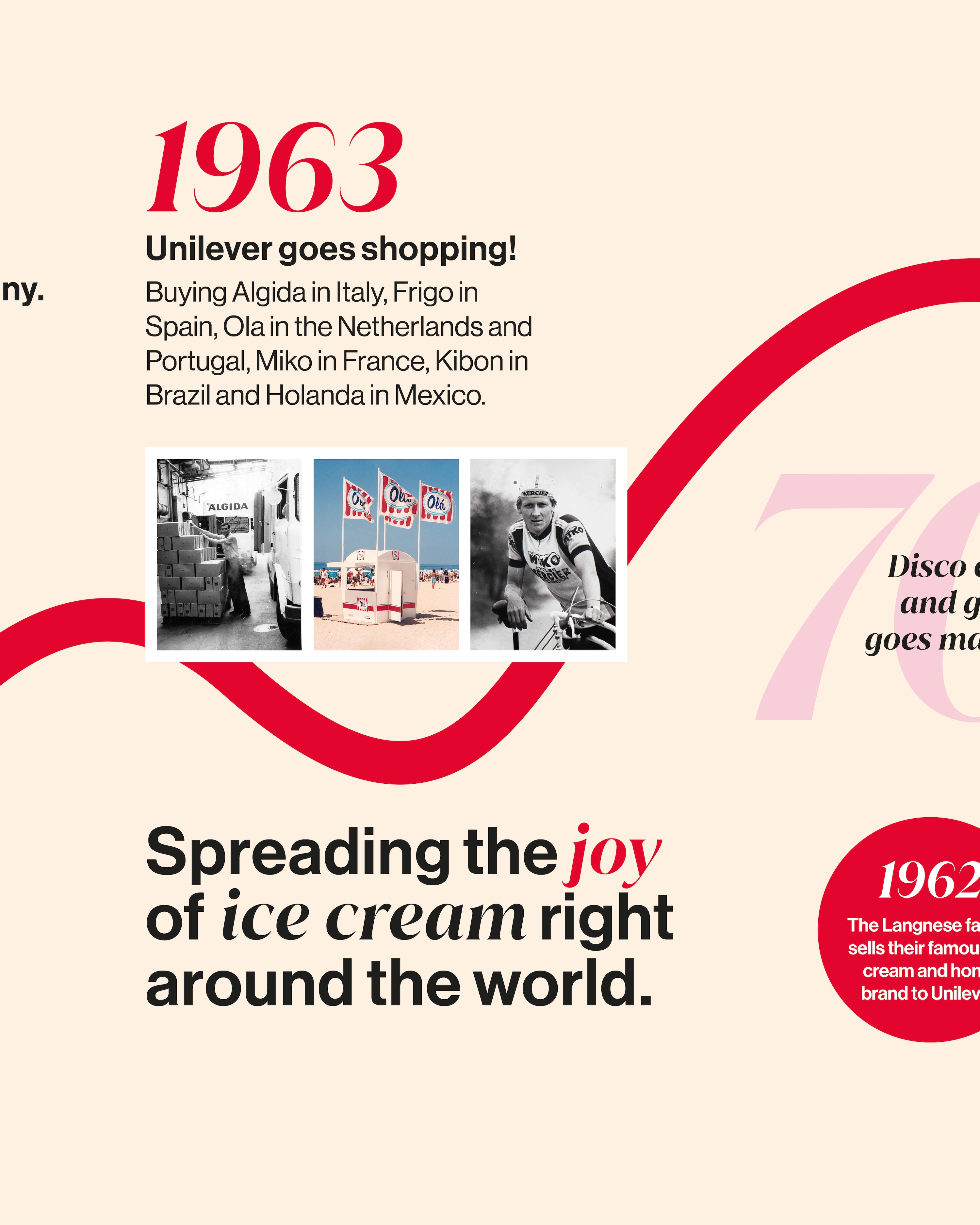 Vintage Algida ice cream advertisements