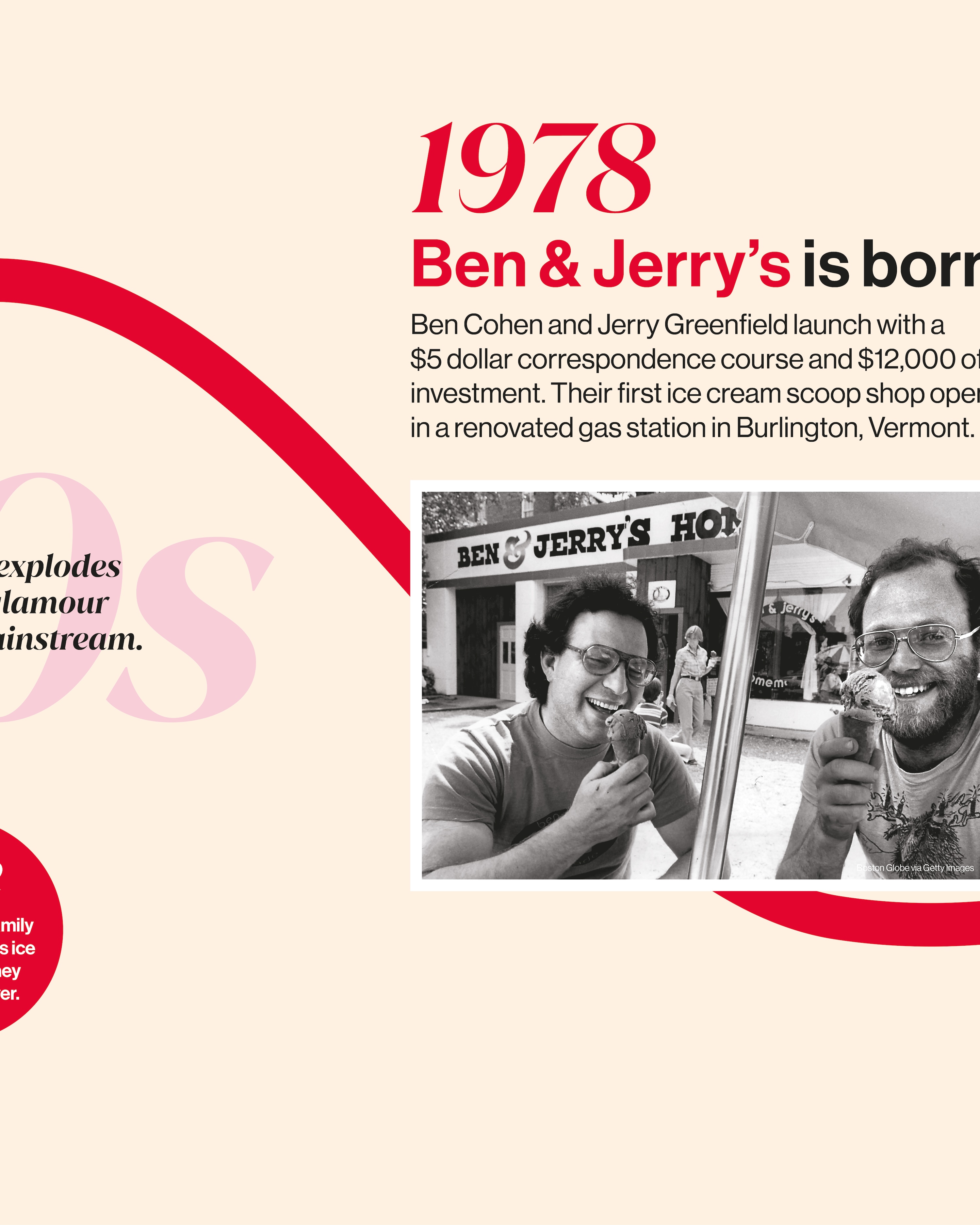 Two men, Ben Cohen and Jerry Greenfield, the founders of Ben and Jerry's, smiling outside Ben & Jerry's ice cream shop
