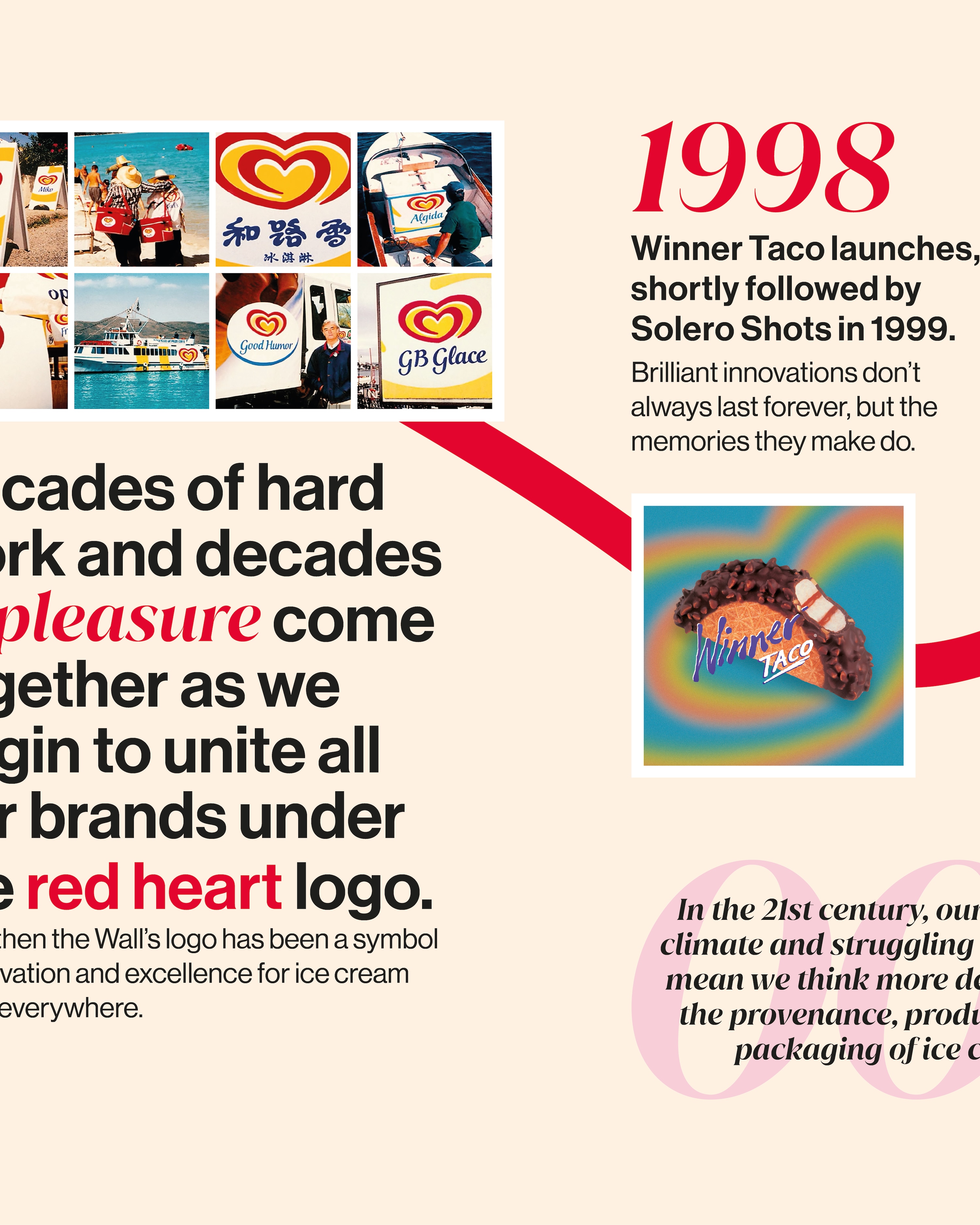 Grid of vintage ice cream brand logos and advertisements from different countries