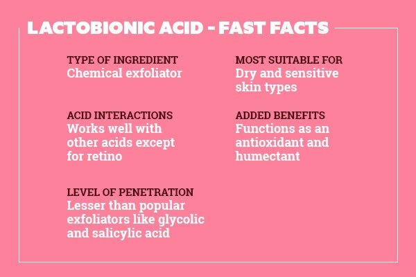 Everything you need to know about lactobionic acid, the gentler cousin of AHAs