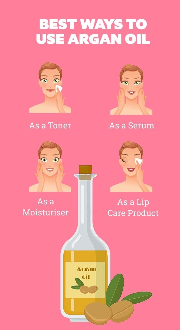 FAQs on argan oil on face