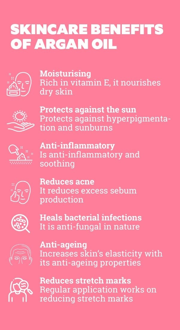 FAQs on argan oil on face